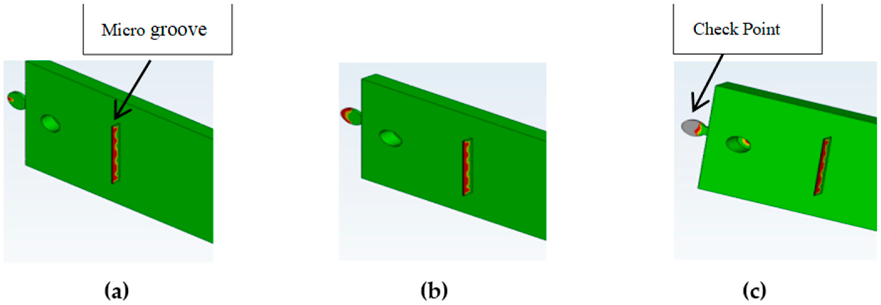 Micromachines 17 00074 g003