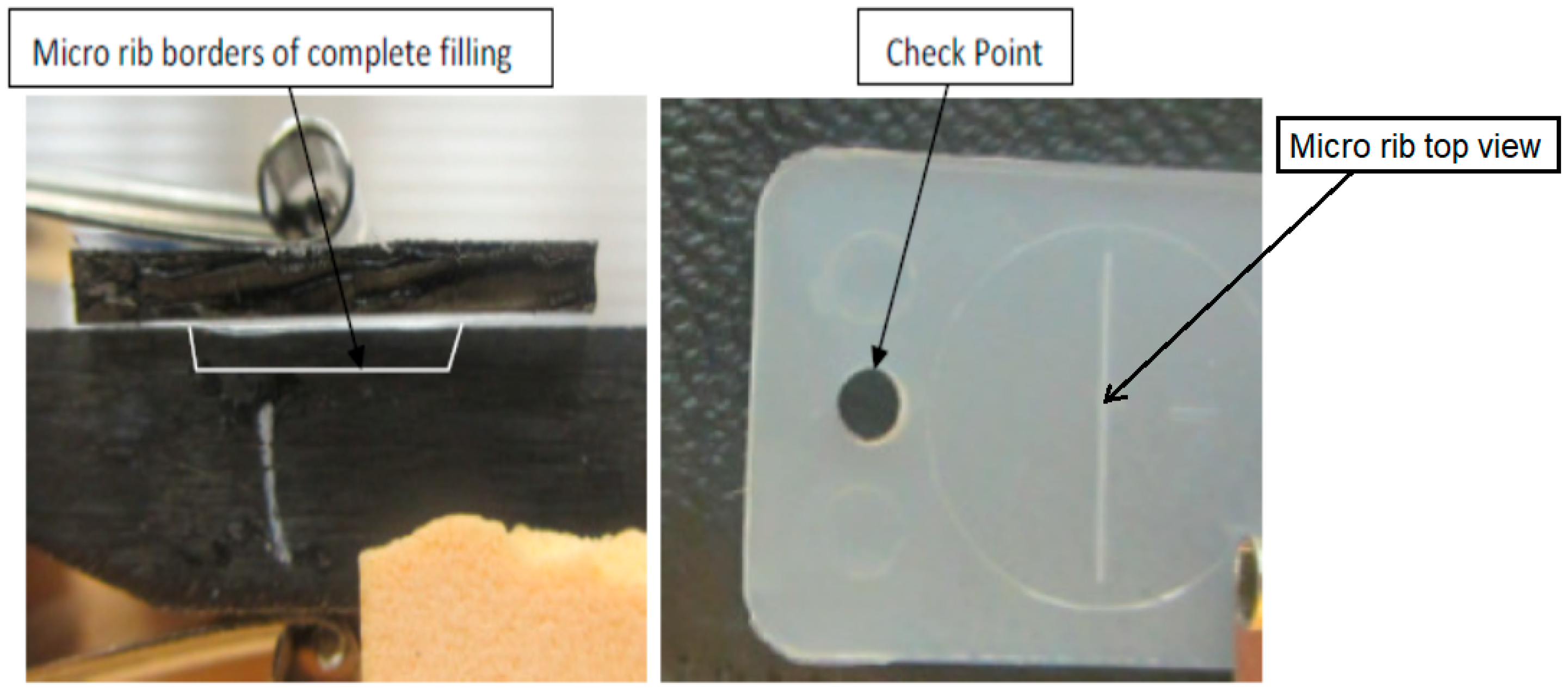 Micromachines 17 00074 g007
