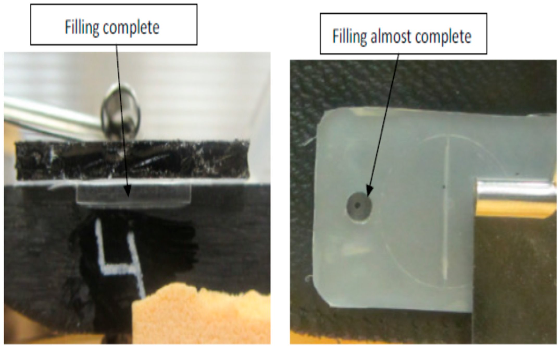 Micromachines 17 00074 g010