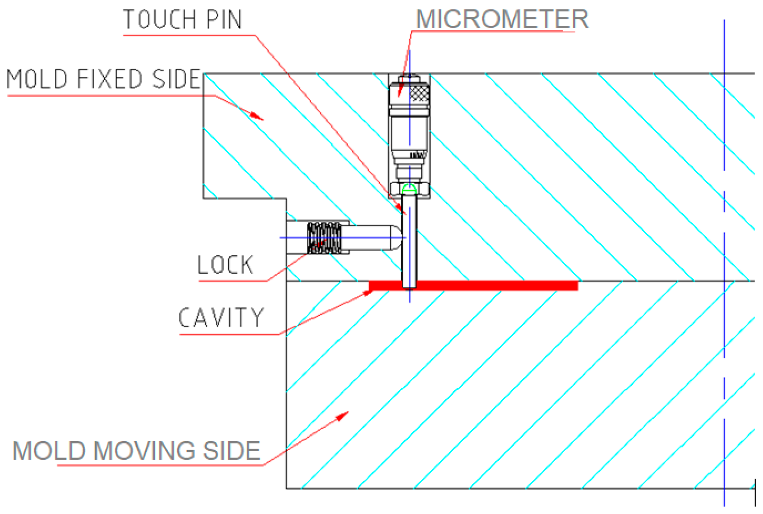 Micromachines 17 00074 g012