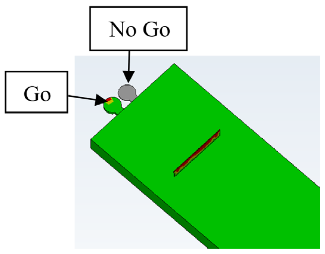Micromachines 17 00074 g014