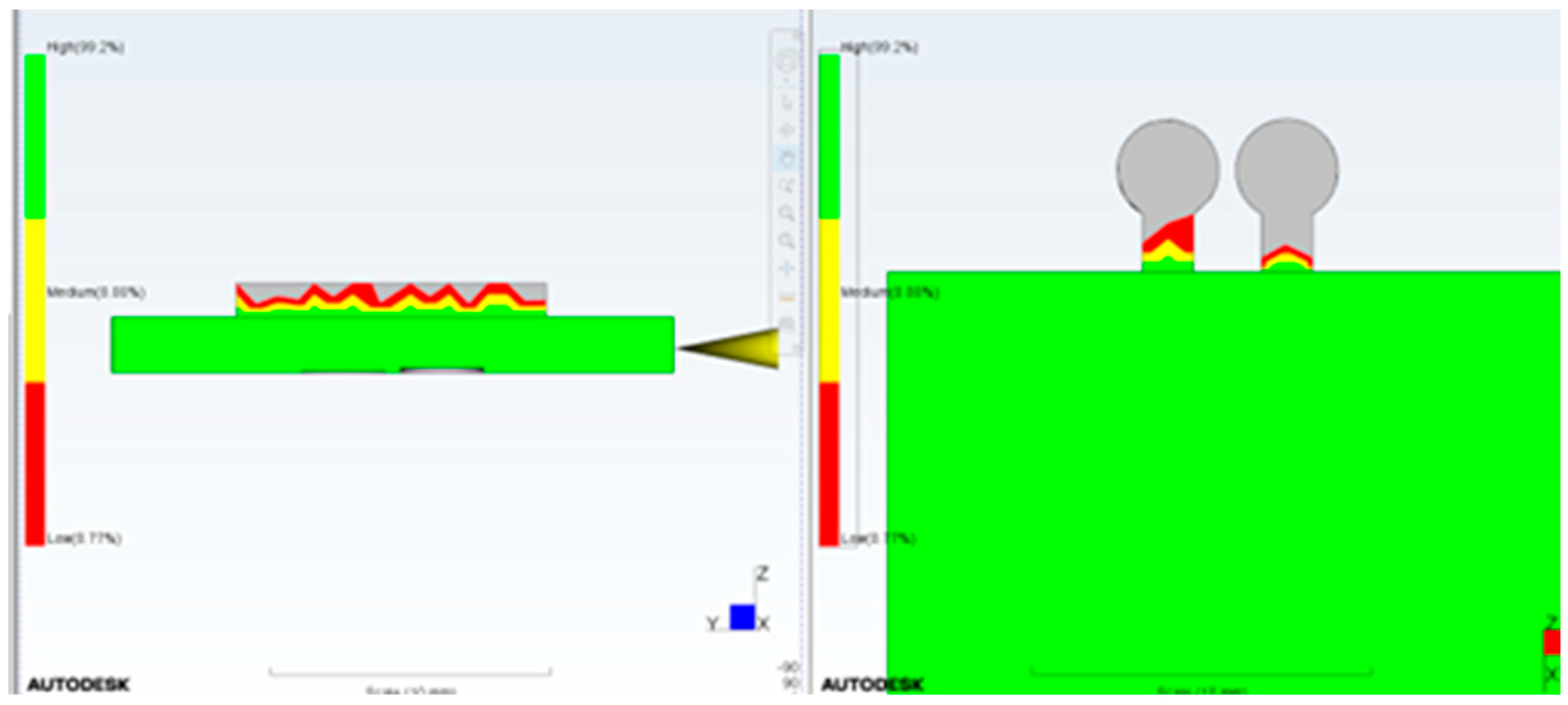 Micromachines 17 00074 g015