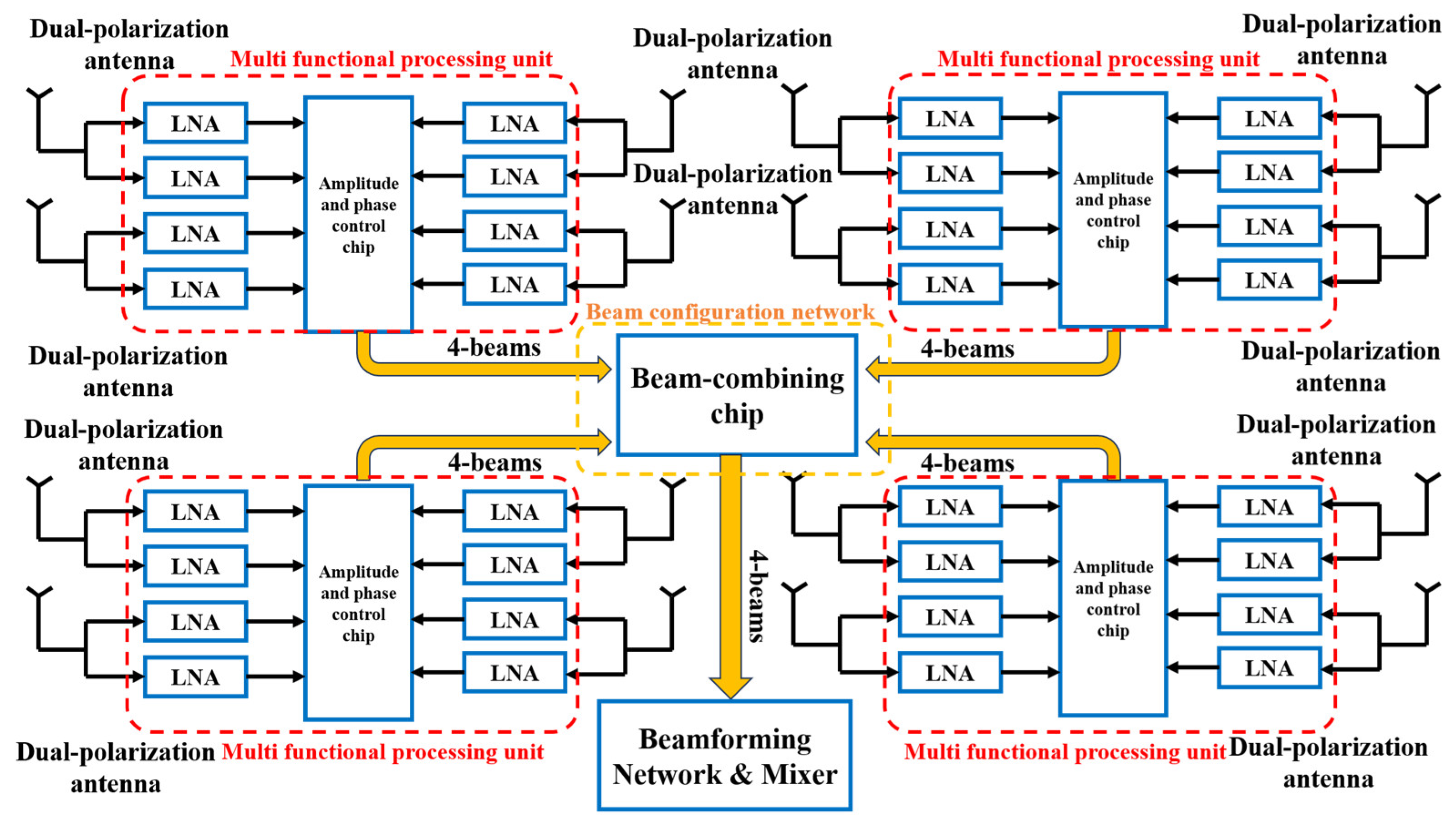Micromachines 17 00110 g001