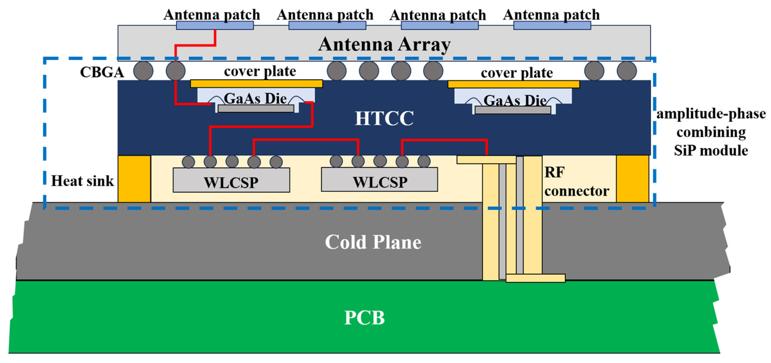 Micromachines 17 00110 g002
