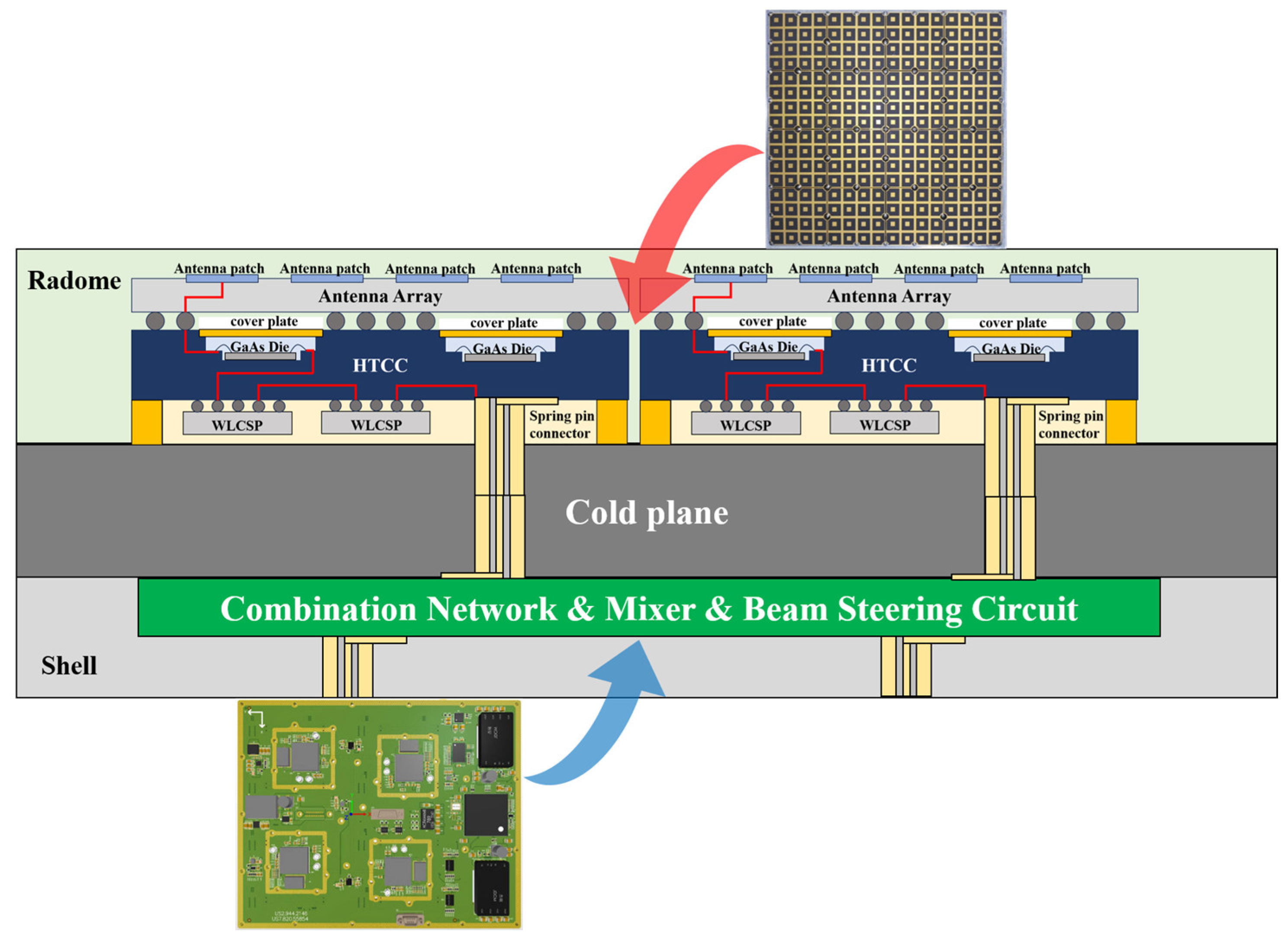 Micromachines 17 00110 g003