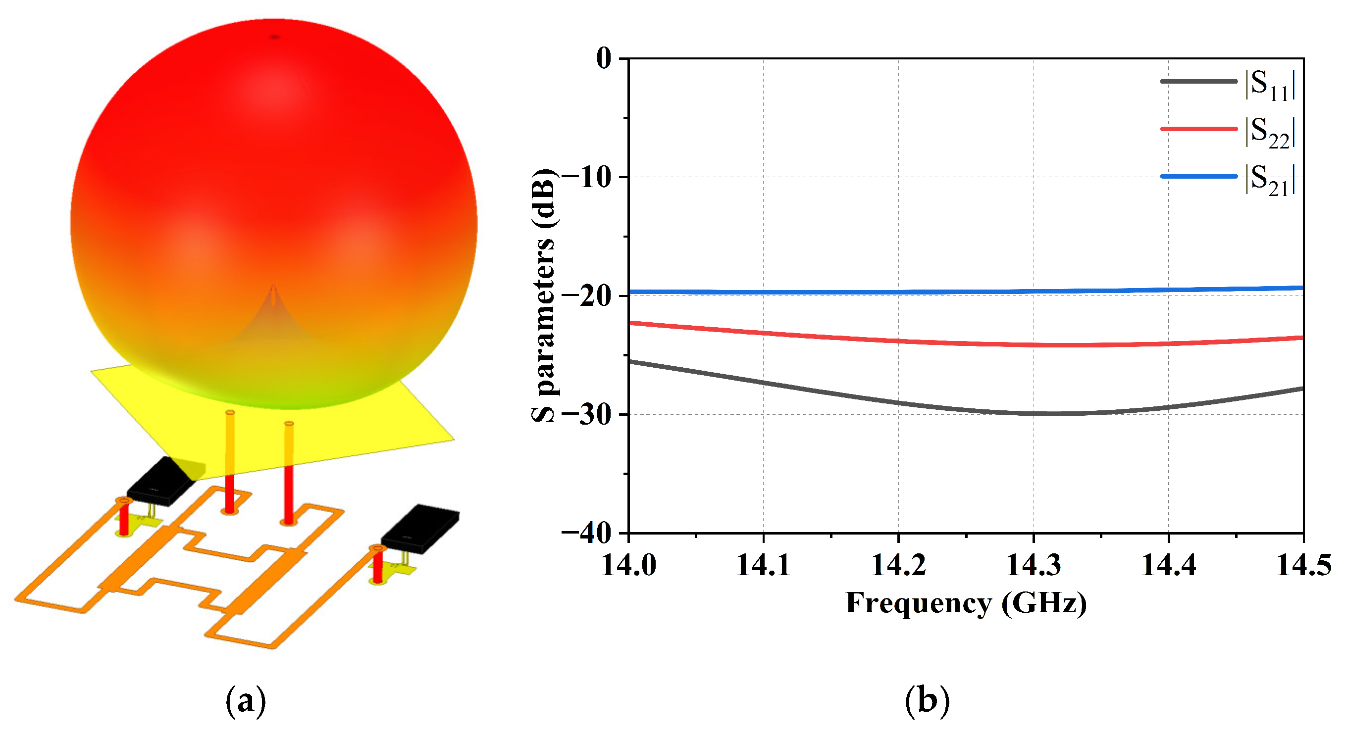 Micromachines 17 00110 g004