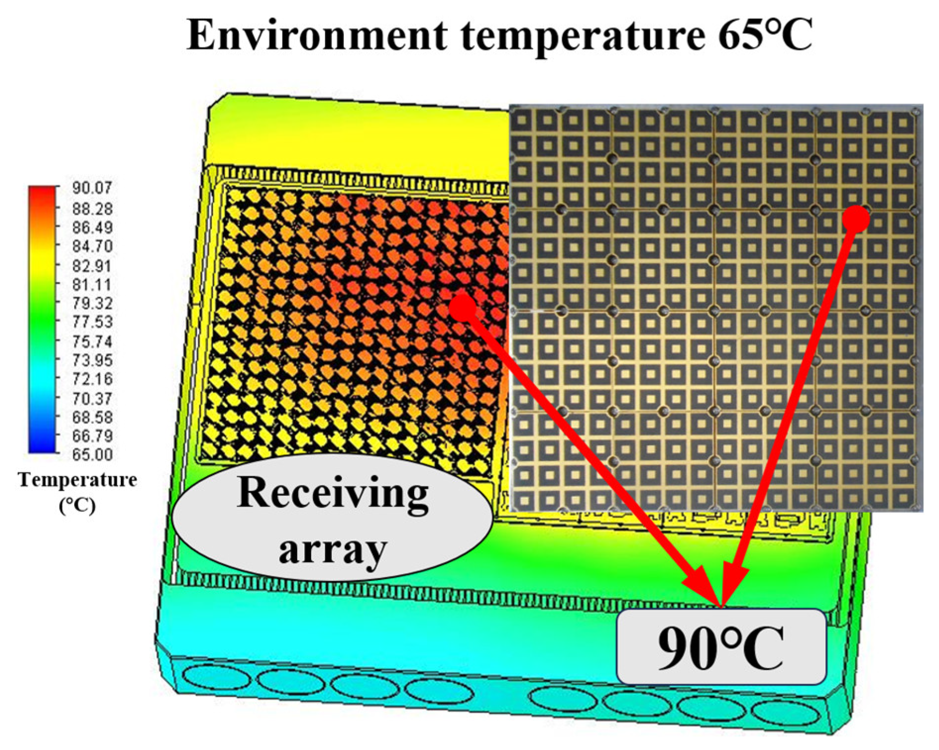 Micromachines 17 00110 g008