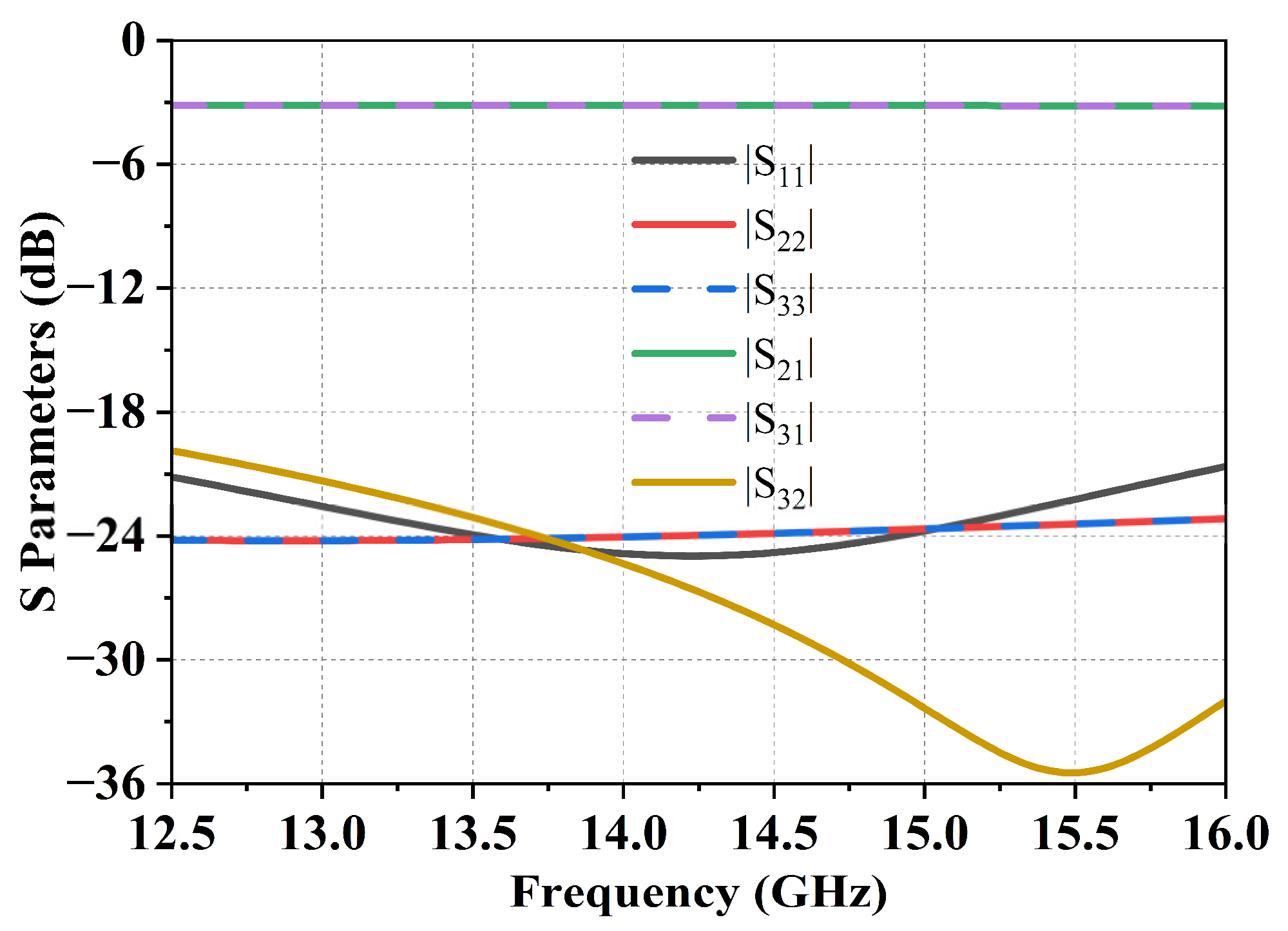 Micromachines 17 00110 g010