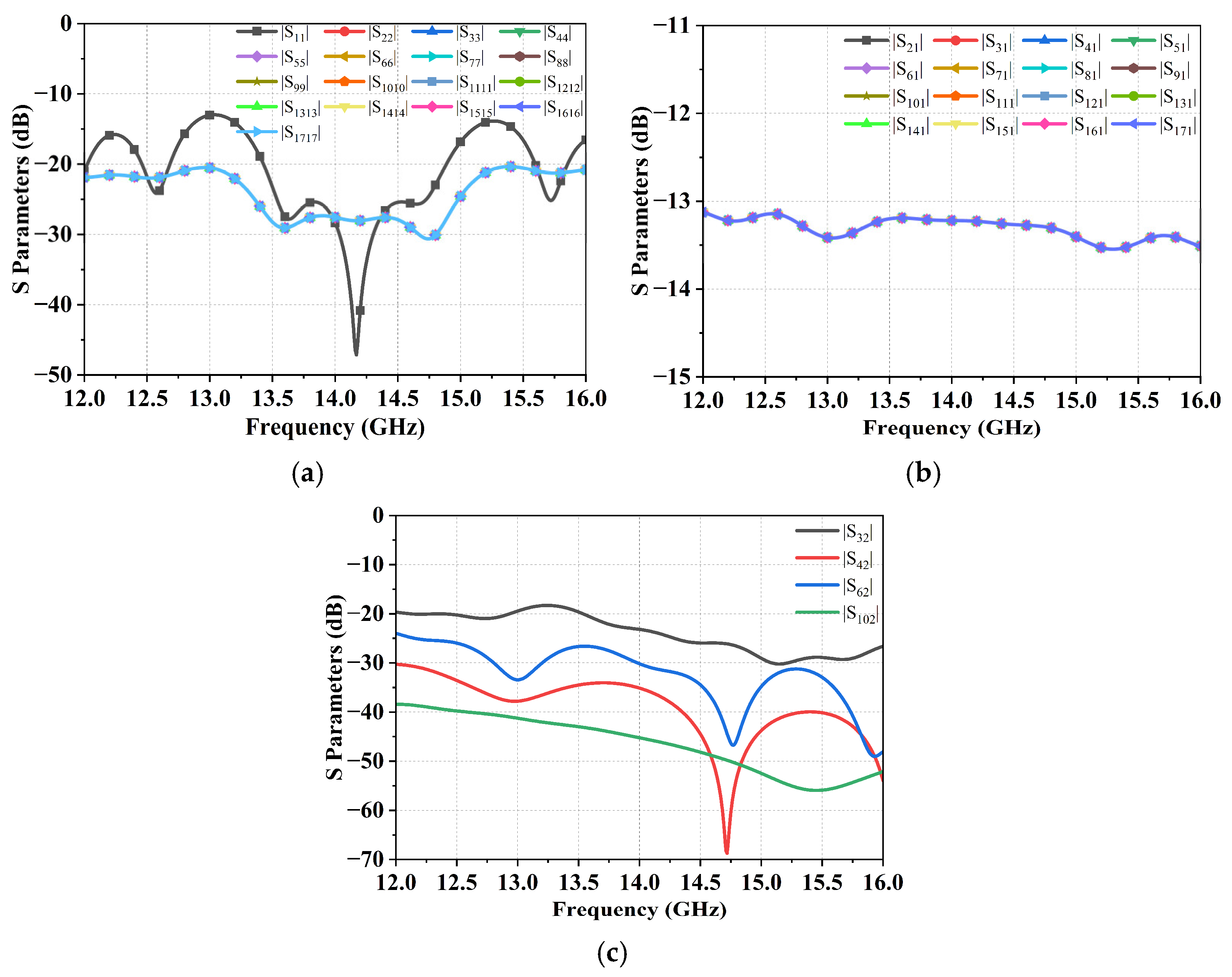 Micromachines 17 00110 g011