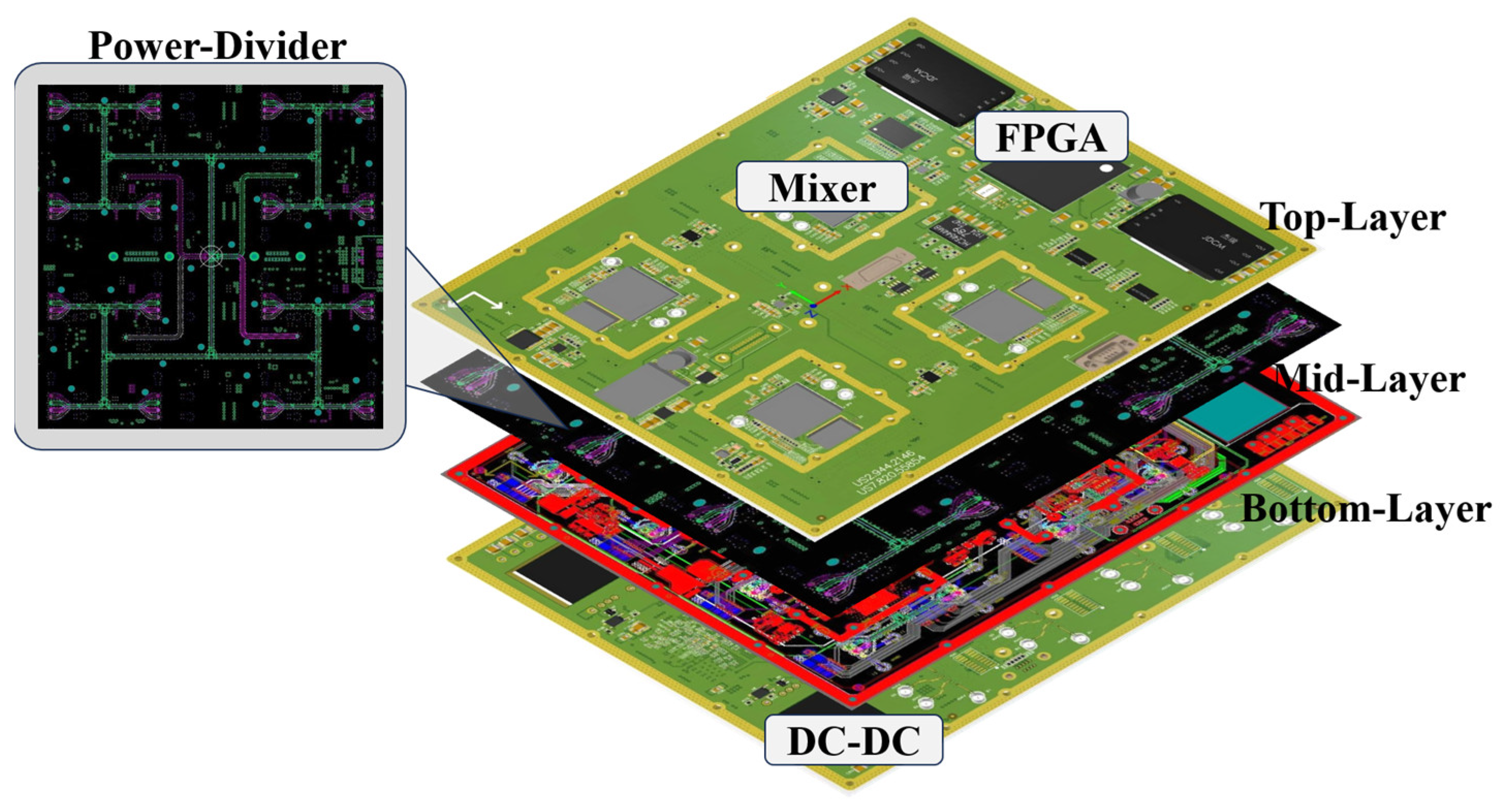 Micromachines 17 00110 g012