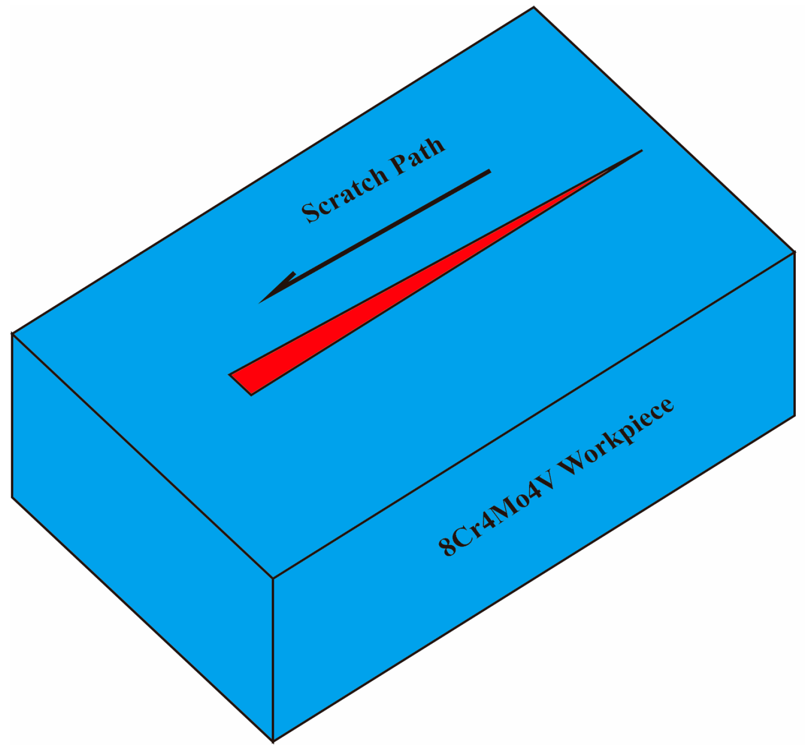 Micromachines 17 00113 g002