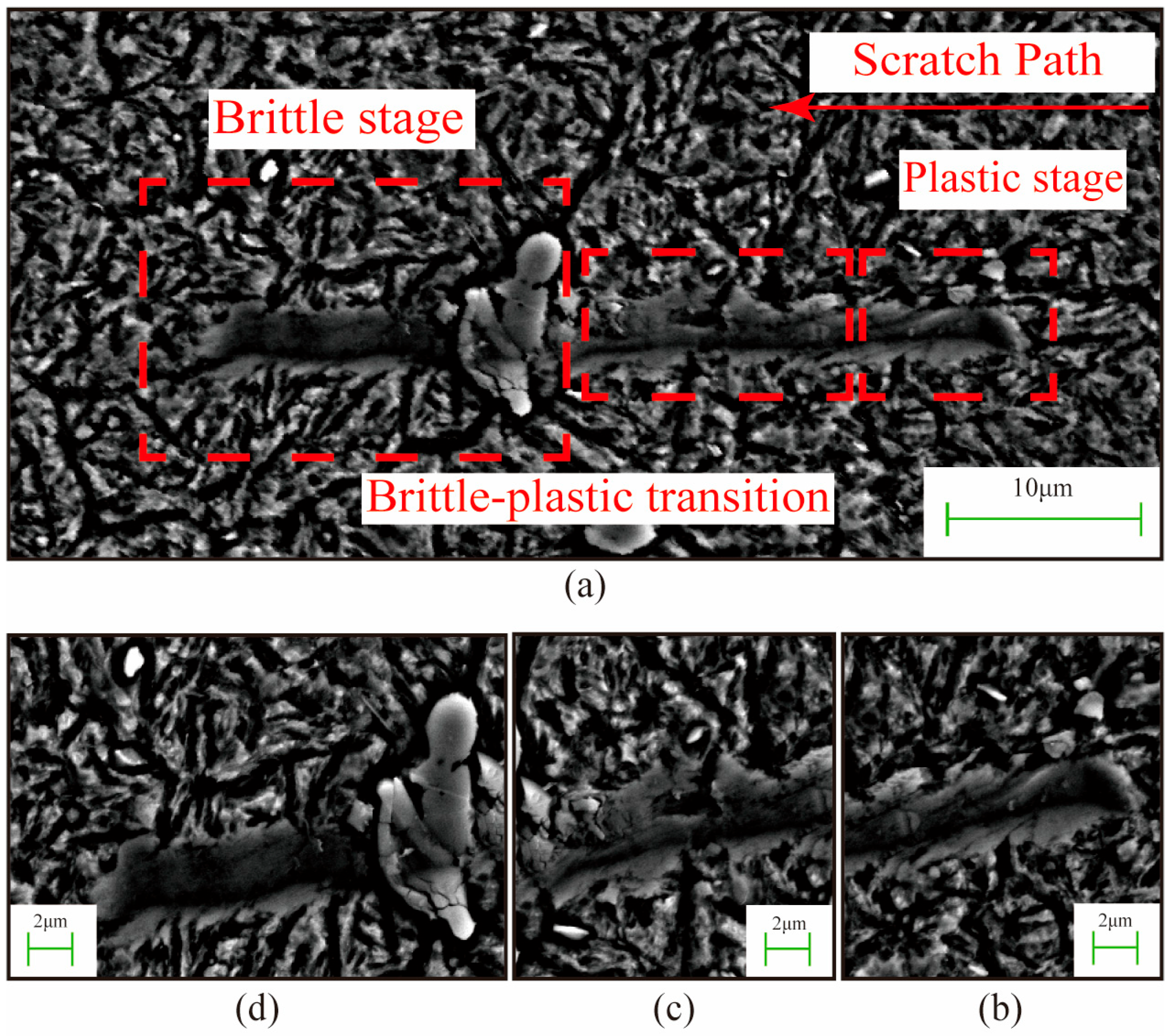 Micromachines 17 00113 g008