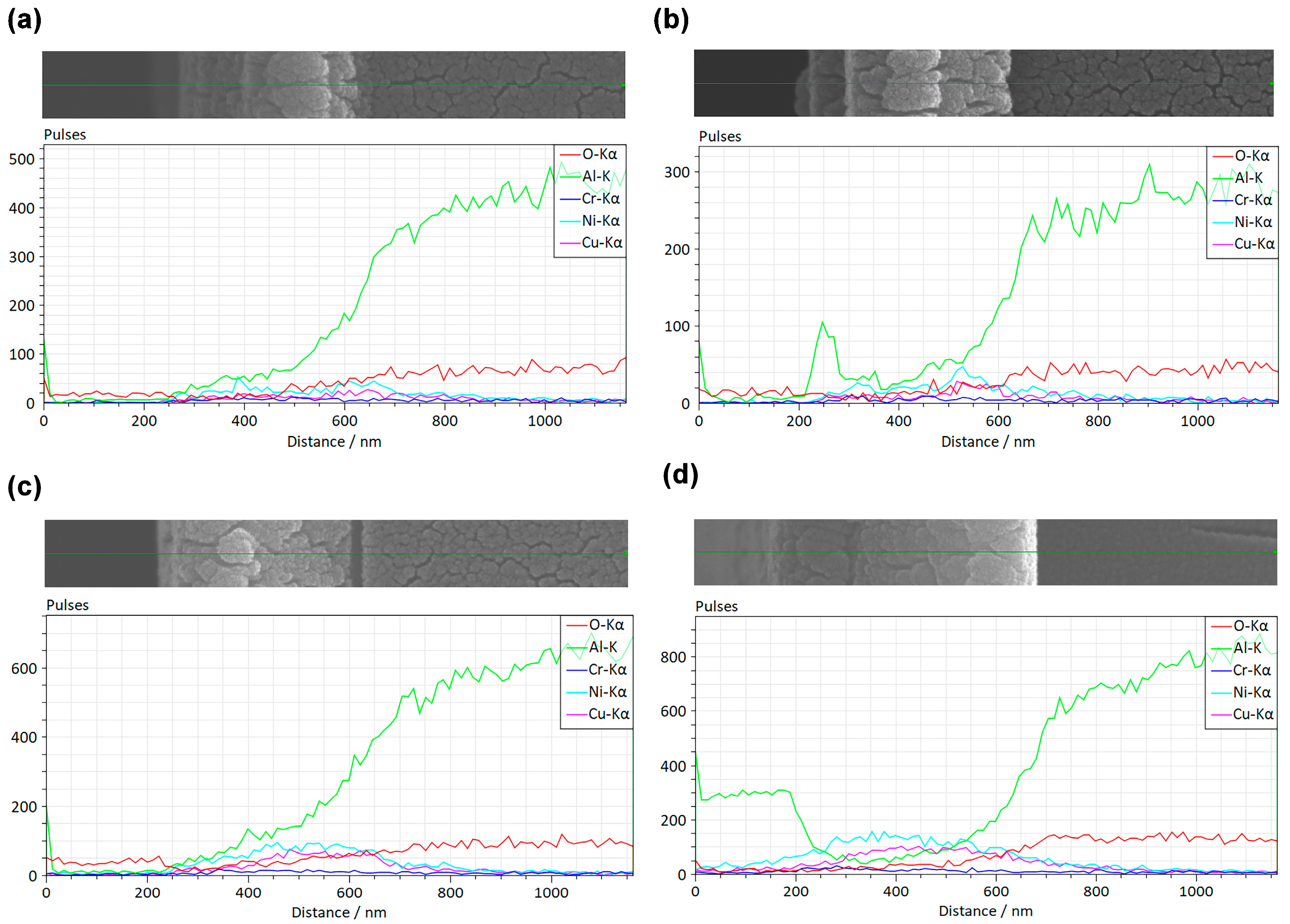 Micromachines 17 00114 g003