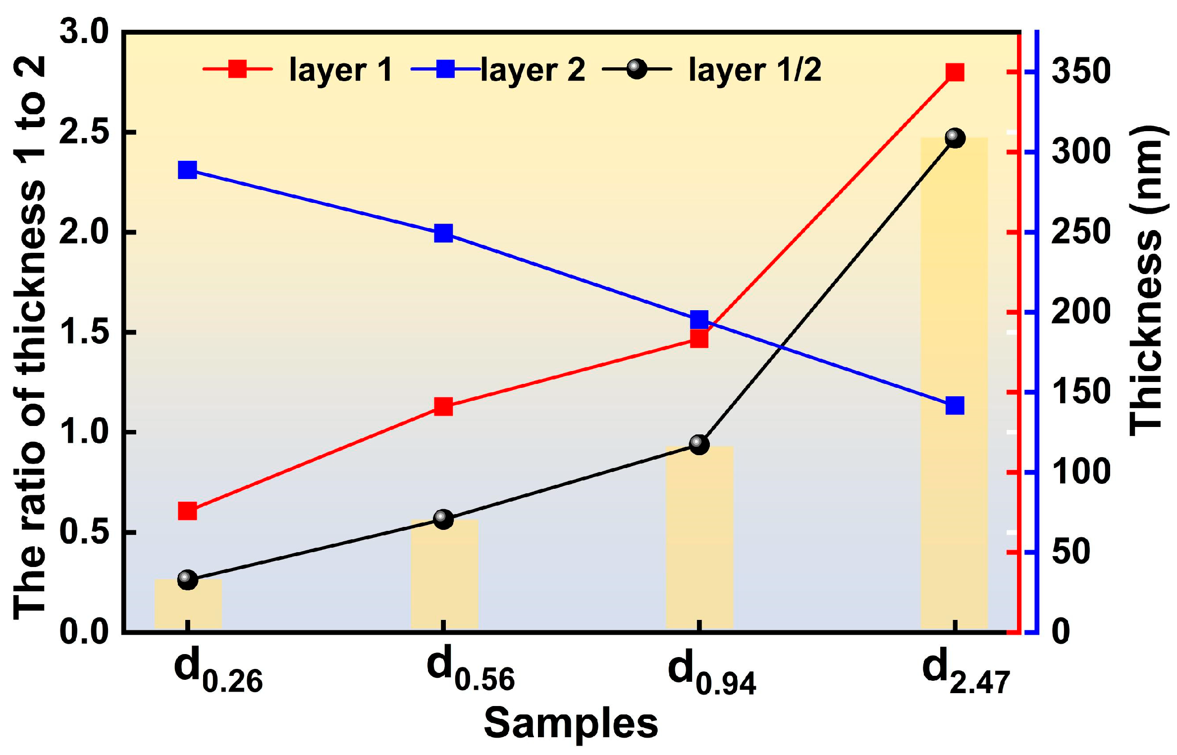 Micromachines 17 00114 g004