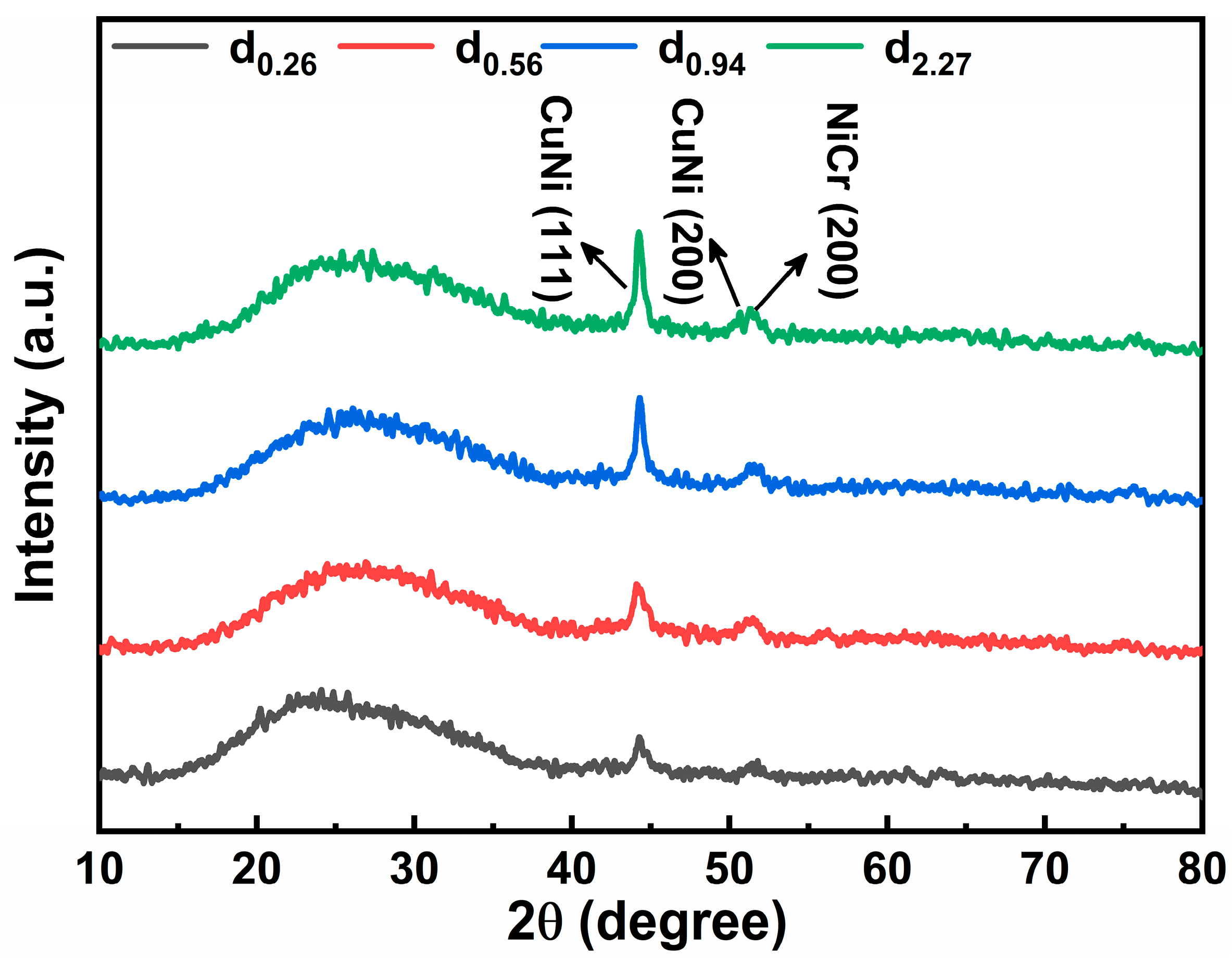 Micromachines 17 00114 g005