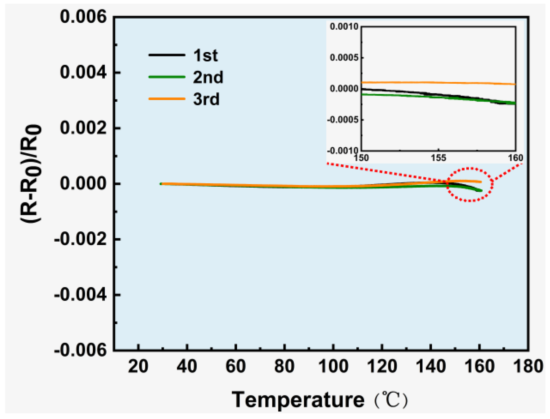 Micromachines 17 00114 g007