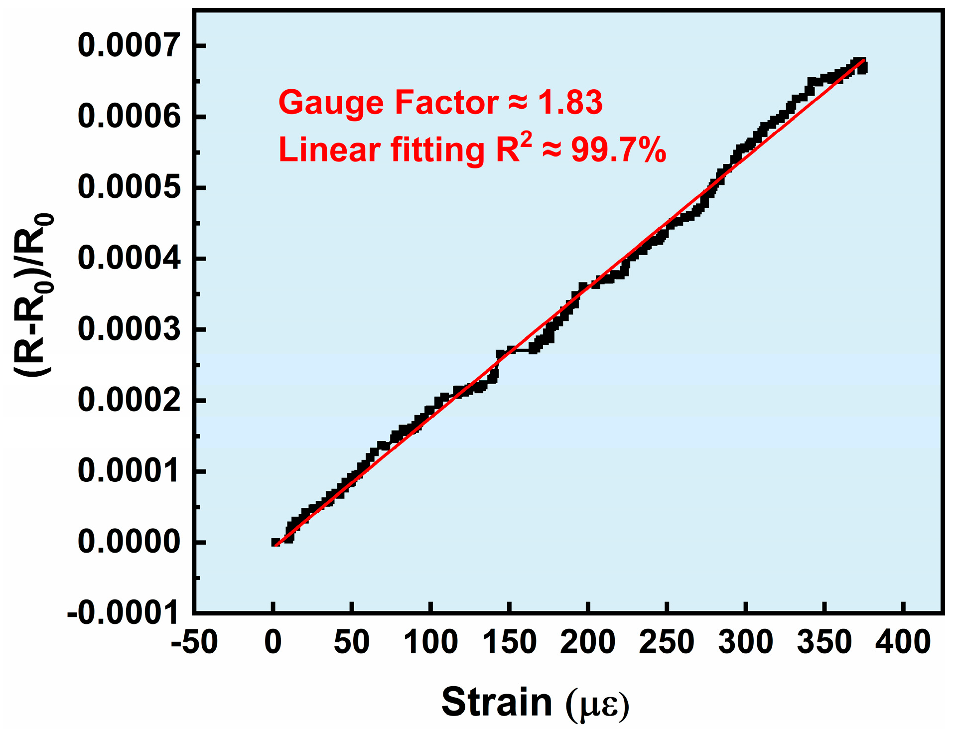 Micromachines 17 00114 g008
