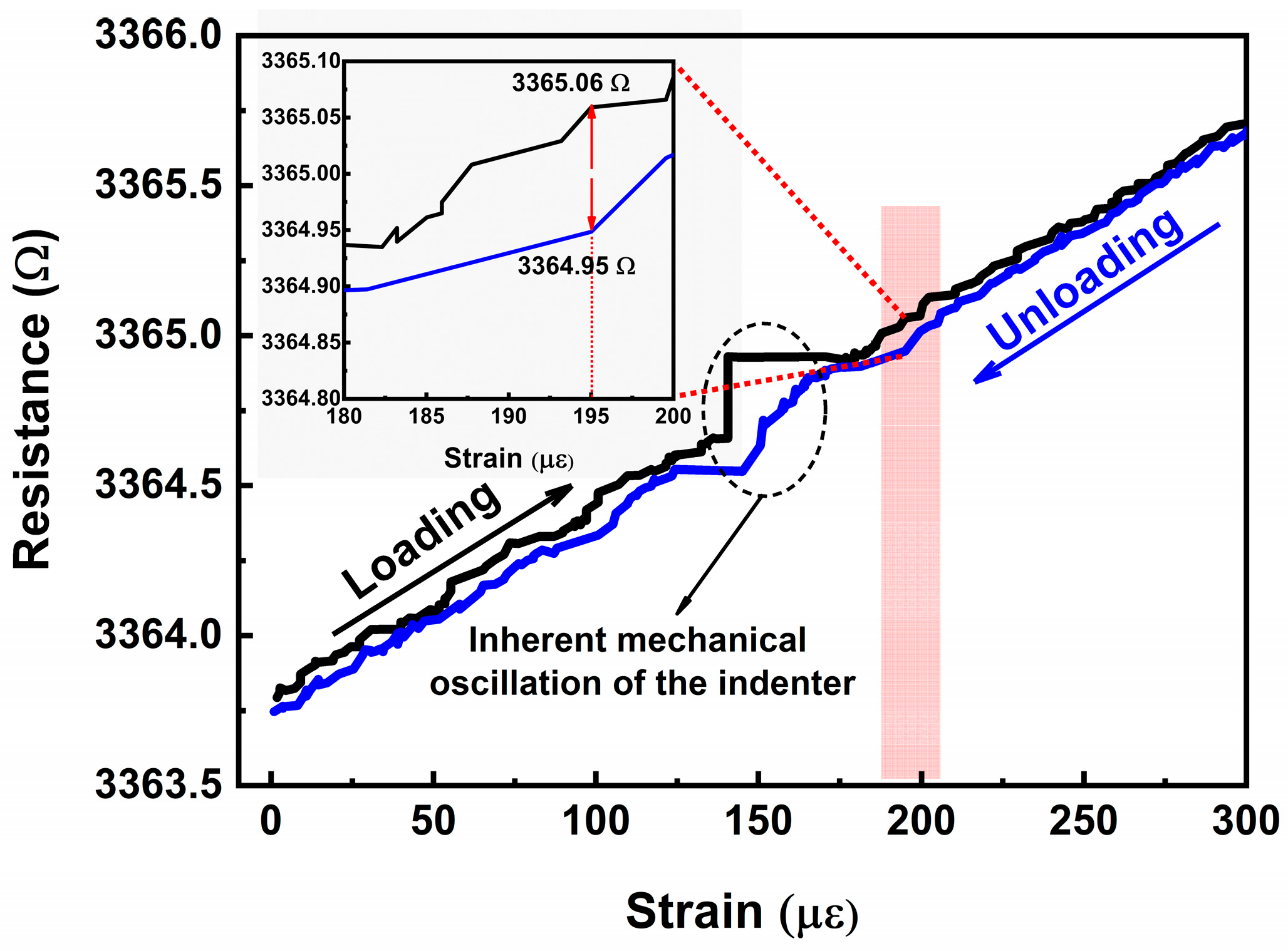 Micromachines 17 00114 g009