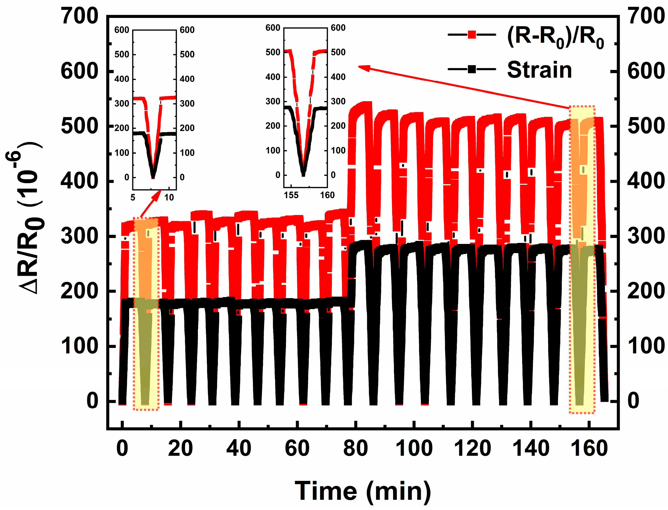 Micromachines 17 00114 g010