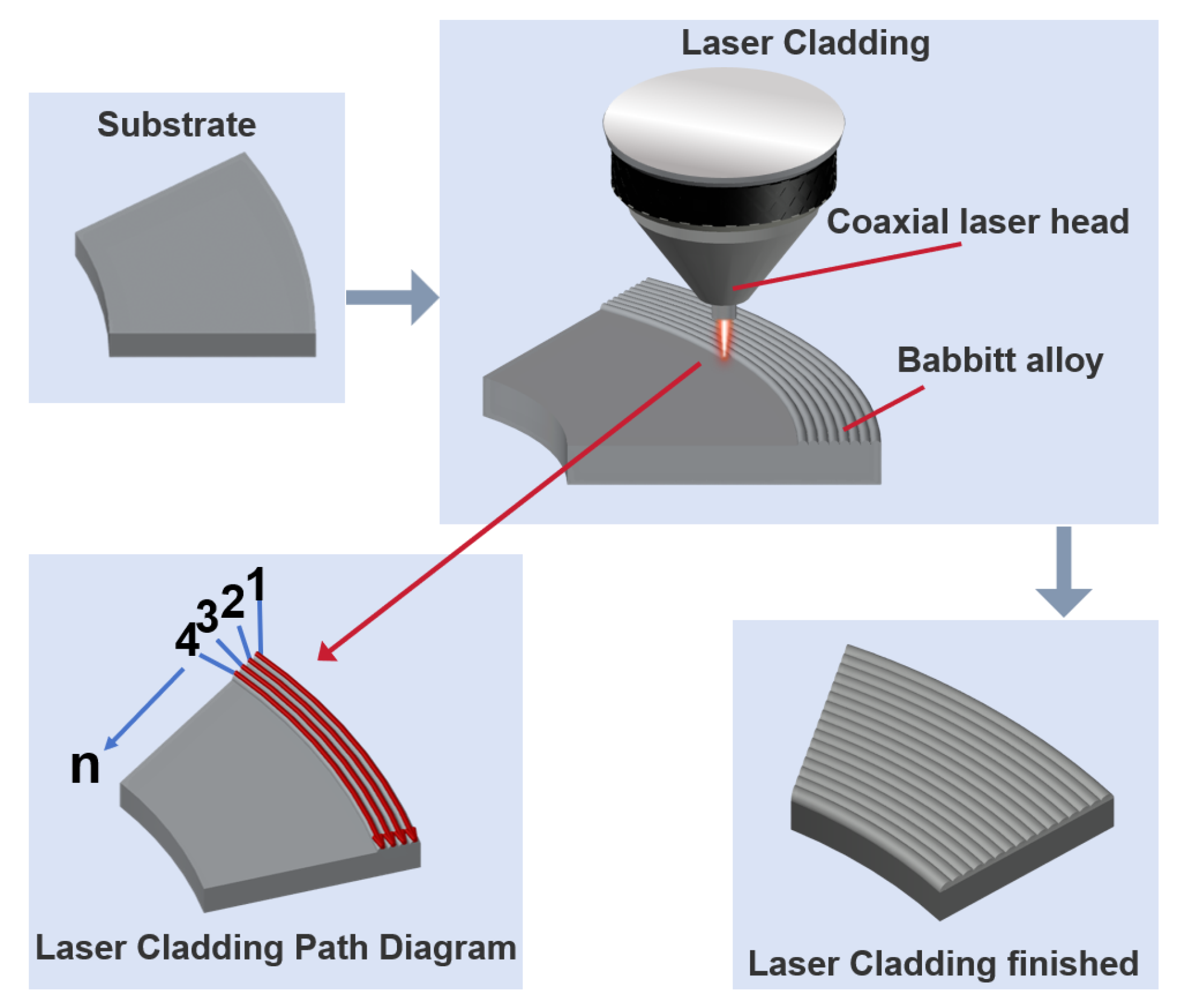 Micromachines 17 00134 g001 Micromachines 17 00134 g001