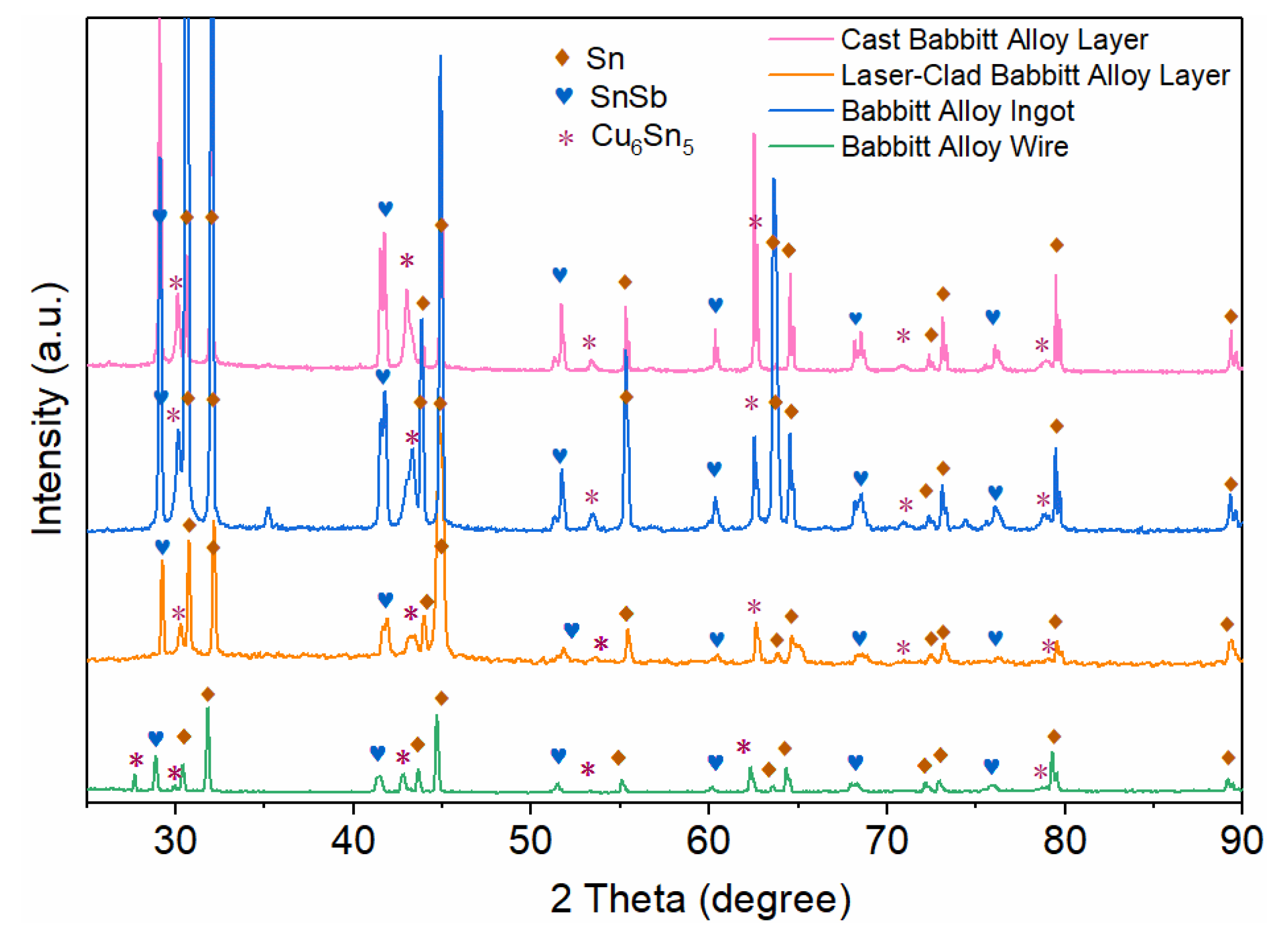Micromachines 17 00134 g005 Micromachines 17 00134 g005
