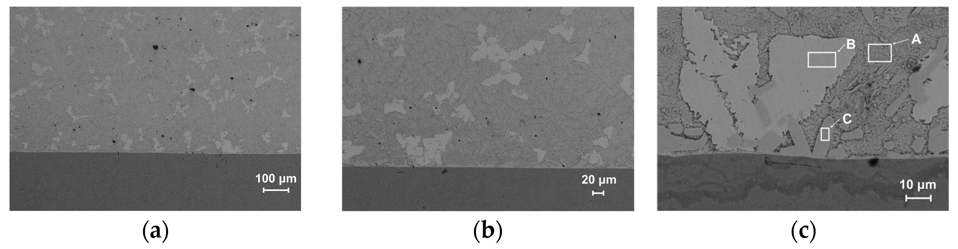 Micromachines 17 00134 g006a Micromachines 17 00134 g006a