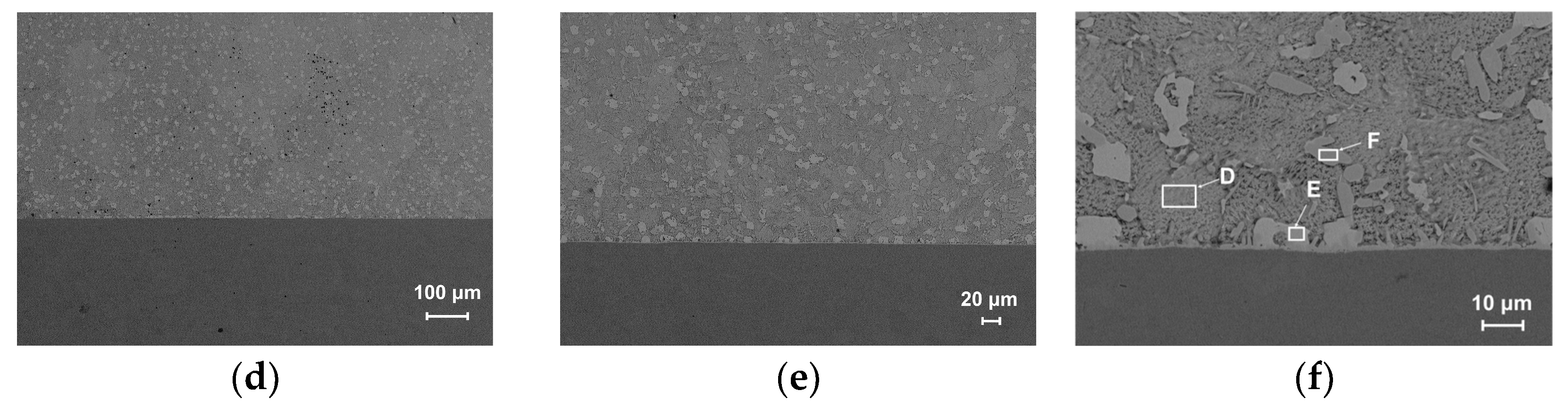 Micromachines 17 00134 g006b Micromachines 17 00134 g006b