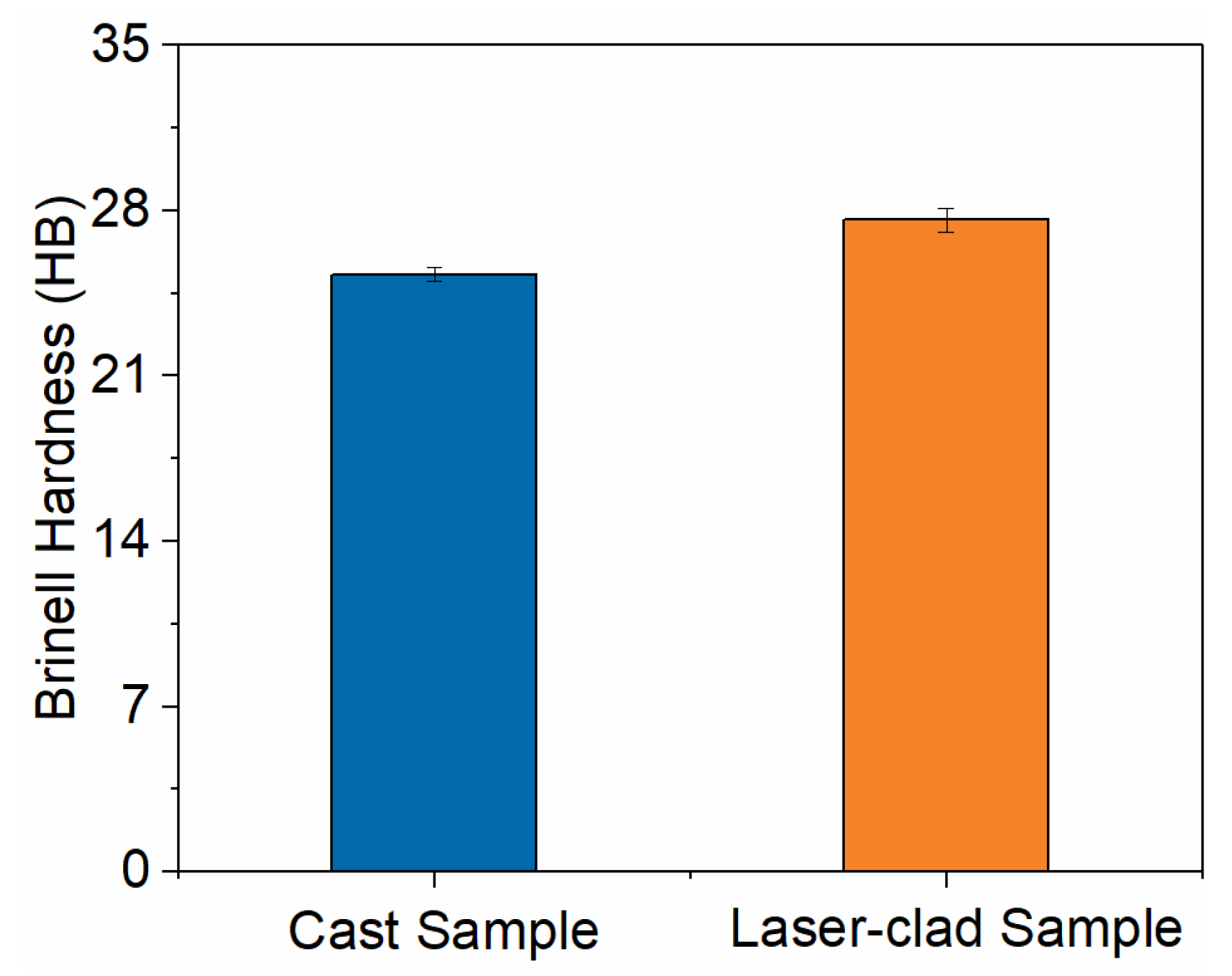 Micromachines 17 00134 g007 Micromachines 17 00134 g007