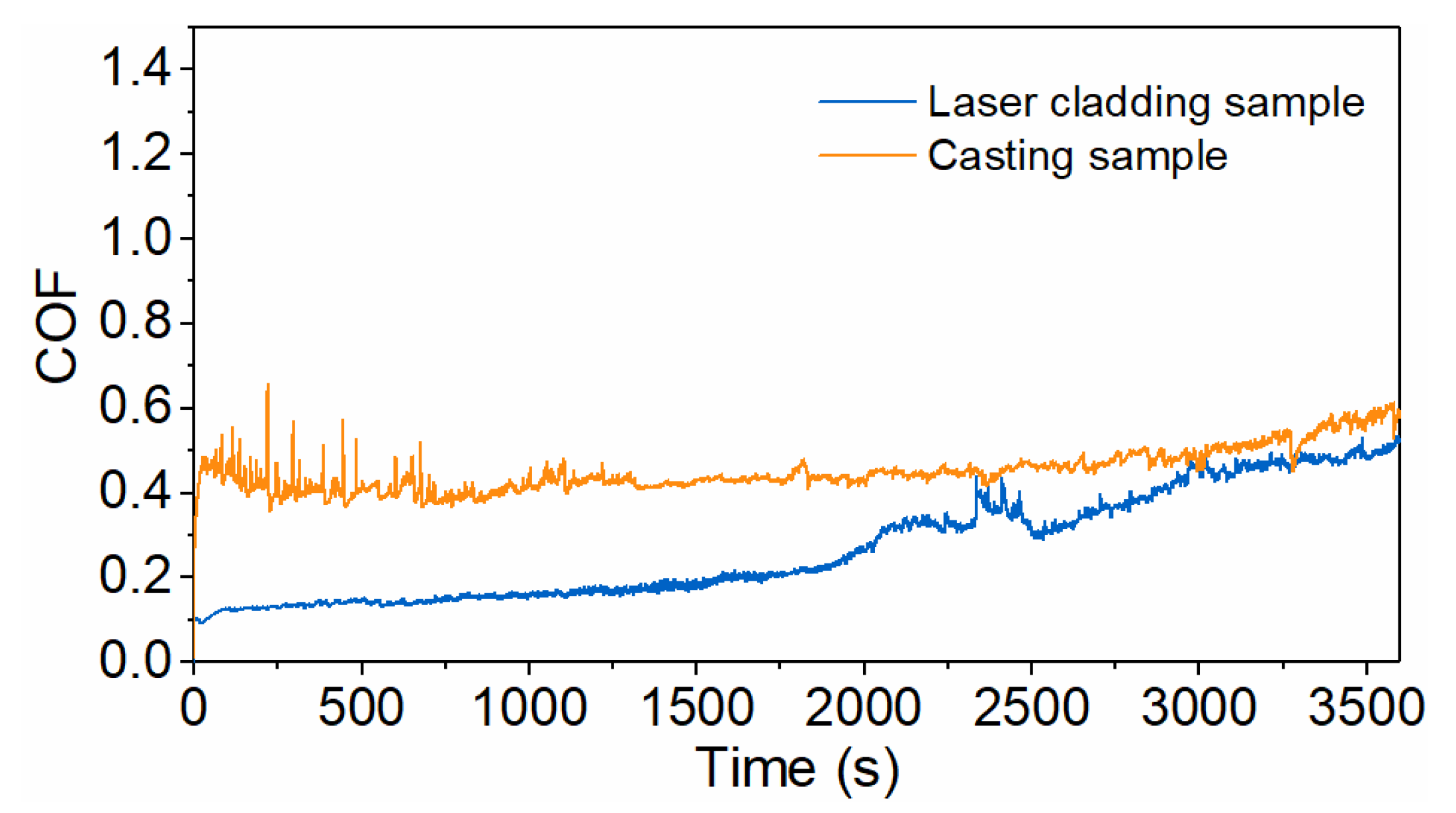 Micromachines 17 00134 g009 Micromachines 17 00134 g009