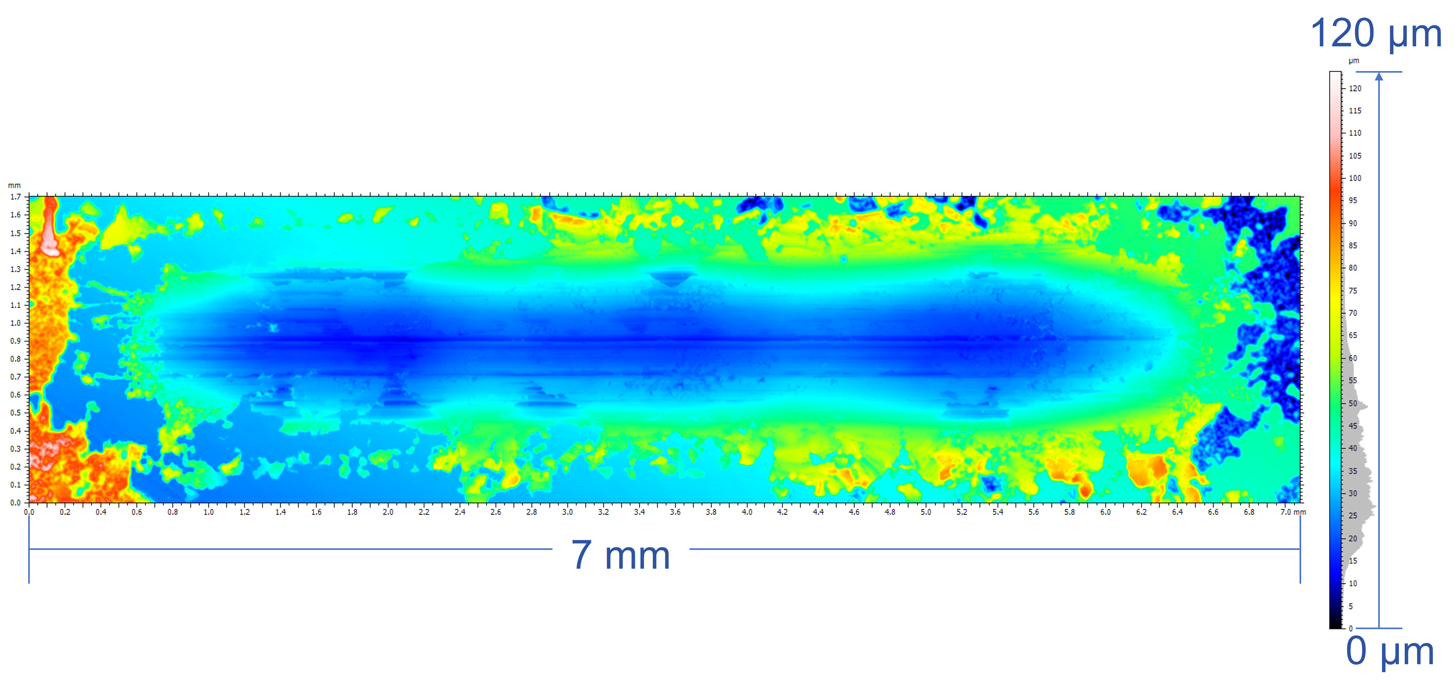 Micromachines 17 00134 g010 Micromachines 17 00134 g010