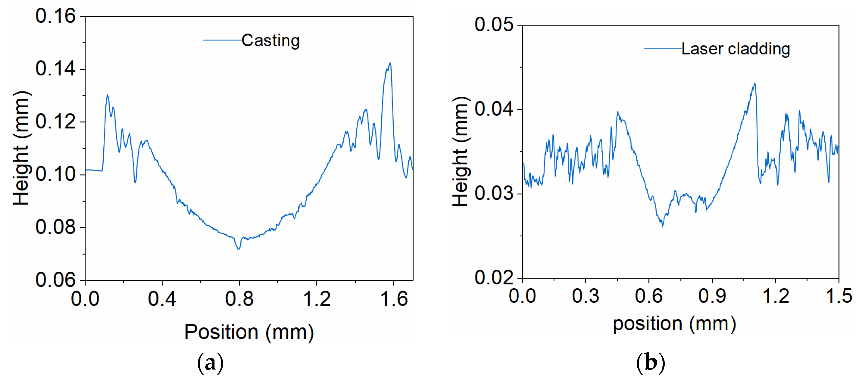 Micromachines 17 00134 g012 Micromachines 17 00134 g012