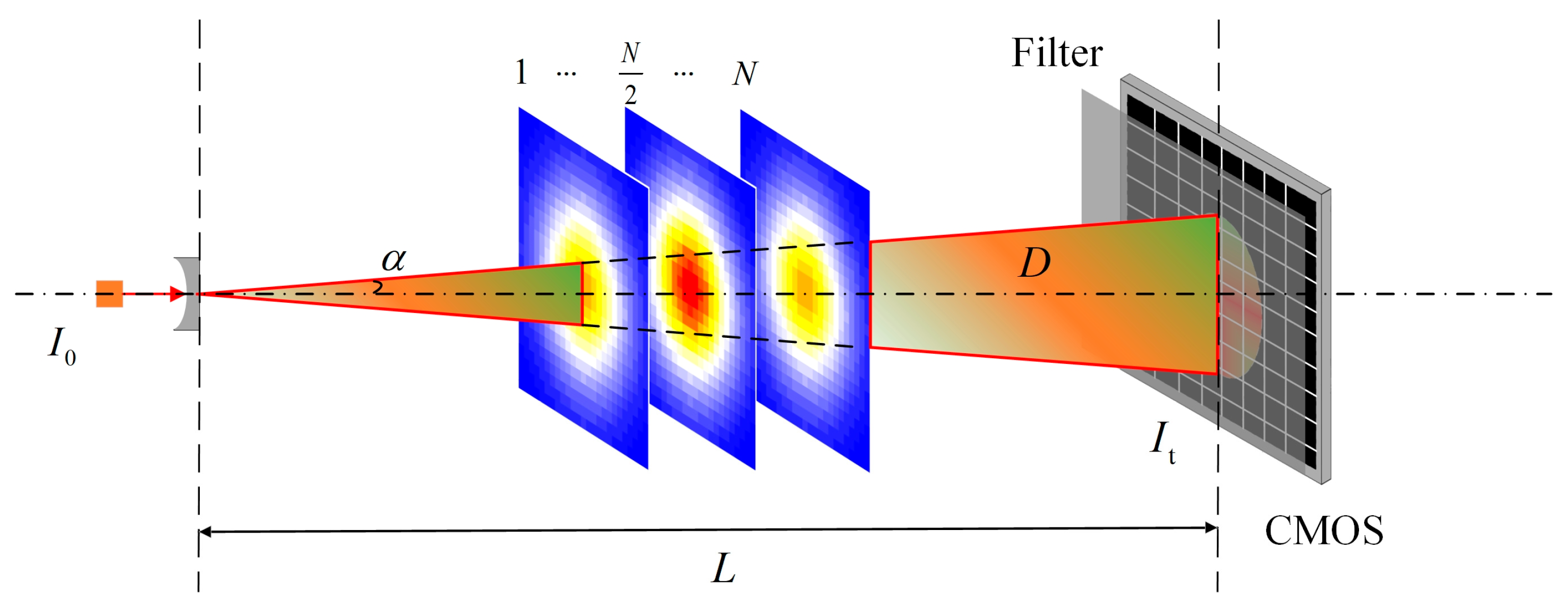 Micromachines 17 00135 g002