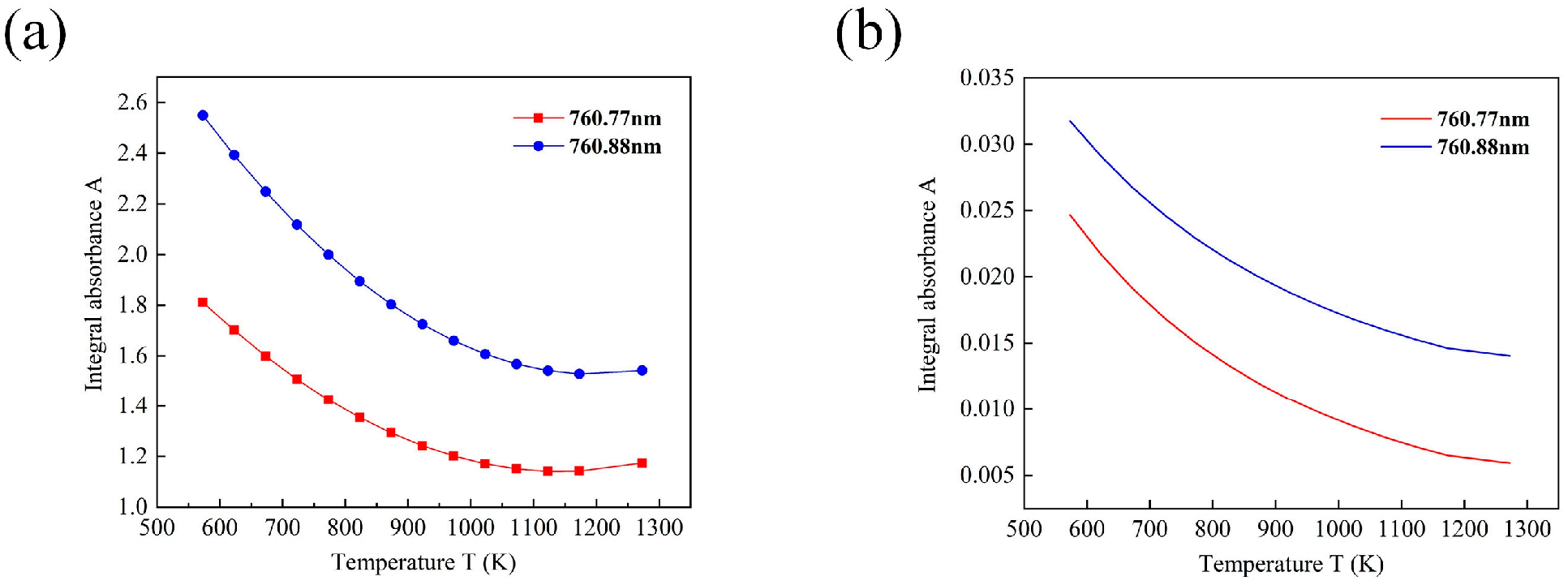 Micromachines 17 00135 g004