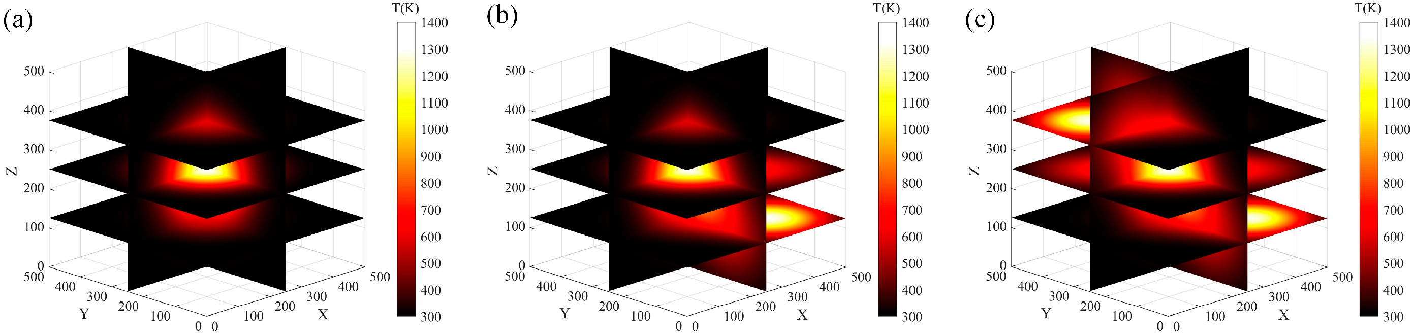 Micromachines 17 00135 g005