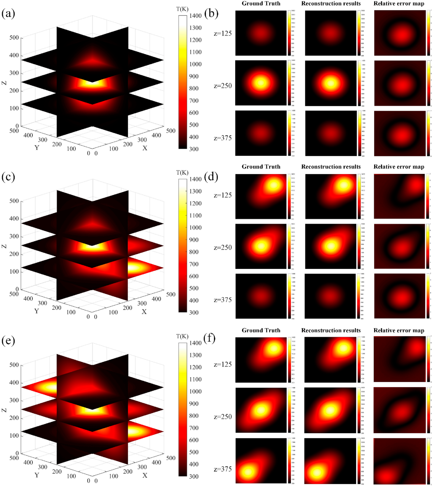 Micromachines 17 00135 g006
