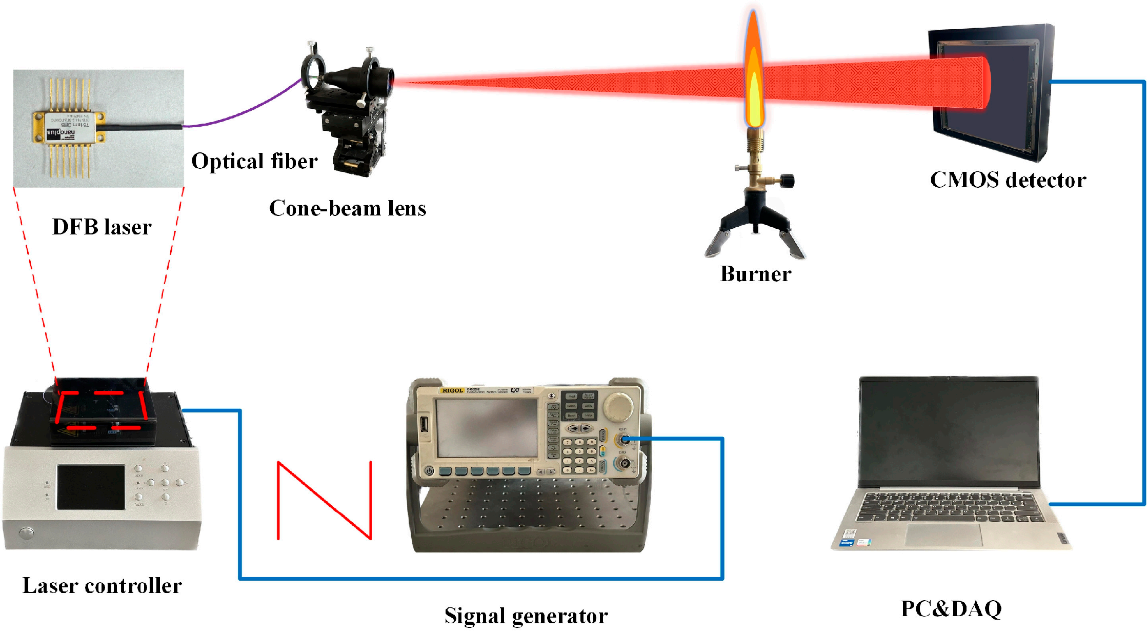 Micromachines 17 00135 g008