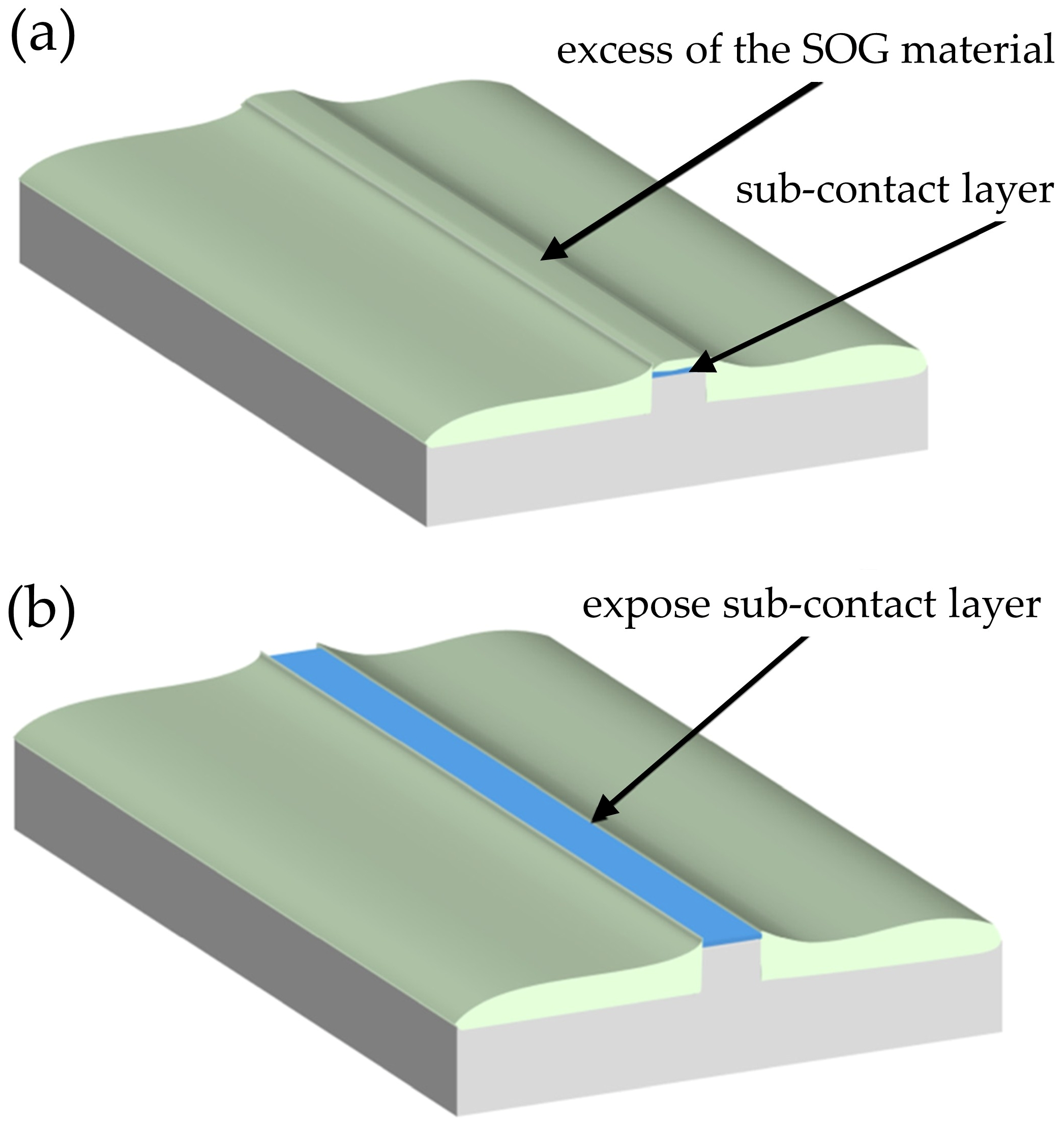 Micromachines 17 00142 g002
