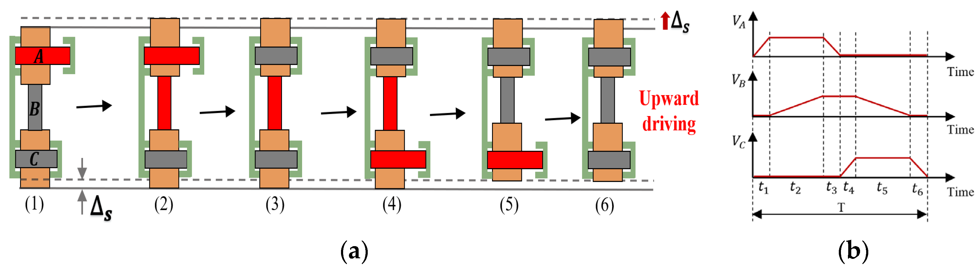 Micromachines 17 00161 g002