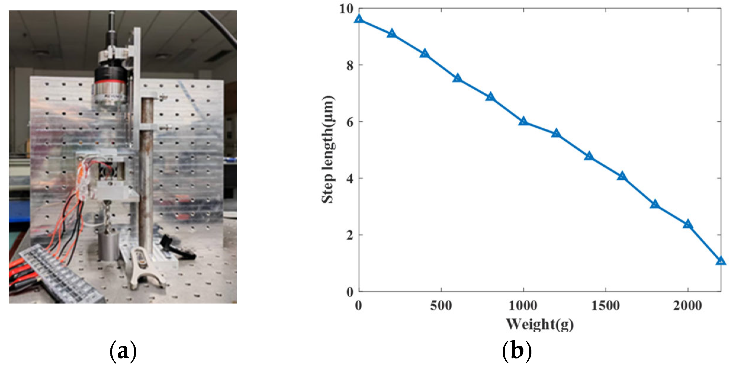Micromachines 17 00161 g019