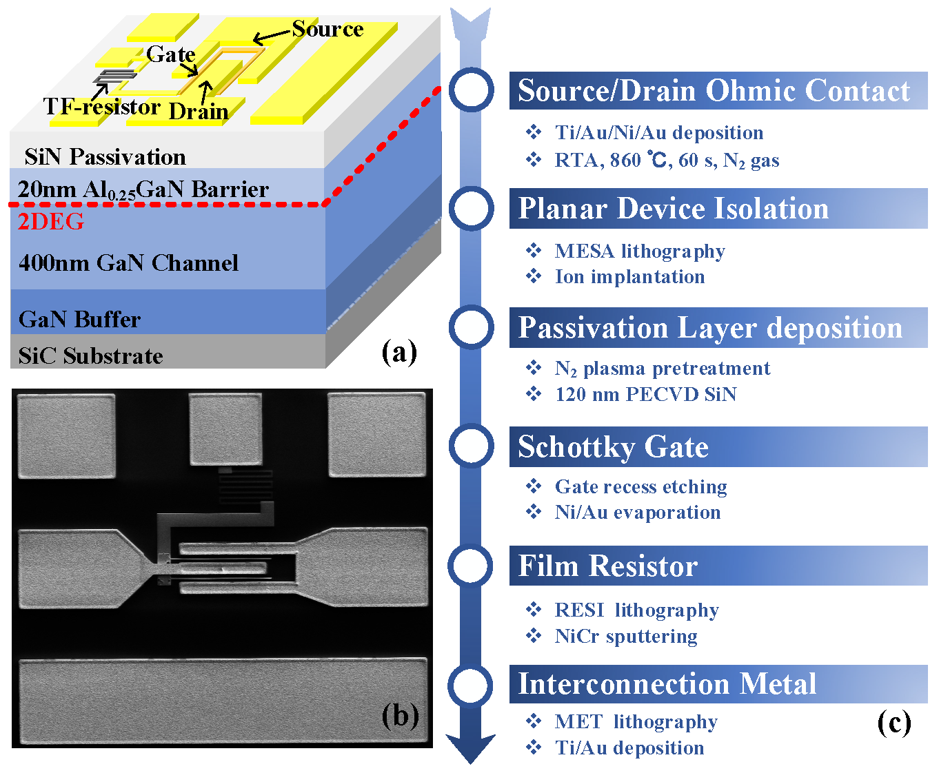 Micromachines 17 00163 g001 Micromachines 17 00163 g001