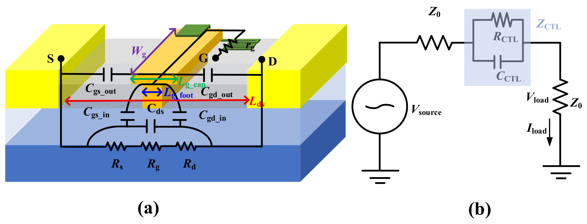 Micromachines 17 00163 g003 Micromachines 17 00163 g003