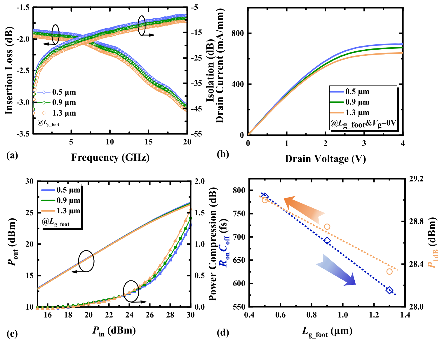 Micromachines 17 00163 g006 Micromachines 17 00163 g006