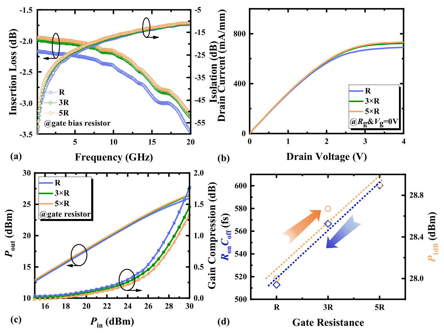 Micromachines 17 00163 g011 Micromachines 17 00163 g011