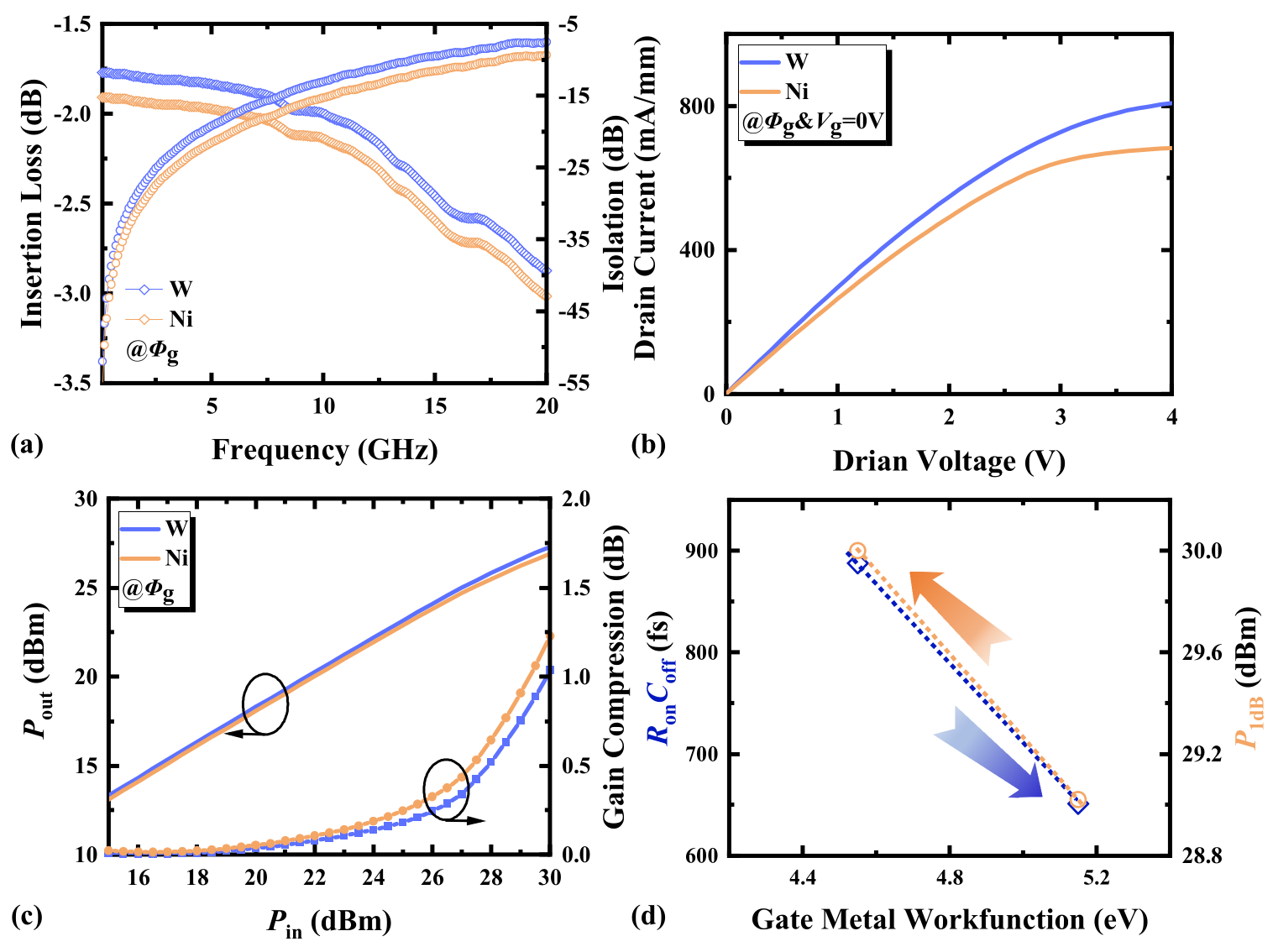 Micromachines 17 00163 g012 Micromachines 17 00163 g012
