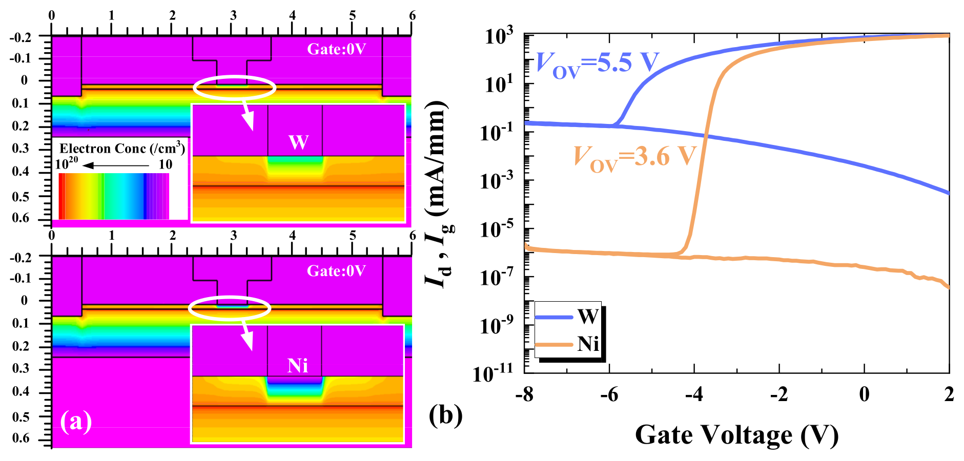 Micromachines 17 00163 g013 Micromachines 17 00163 g013