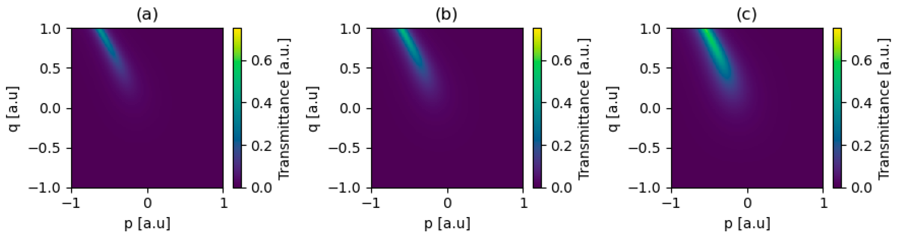 Micromachines 17 00165 g005