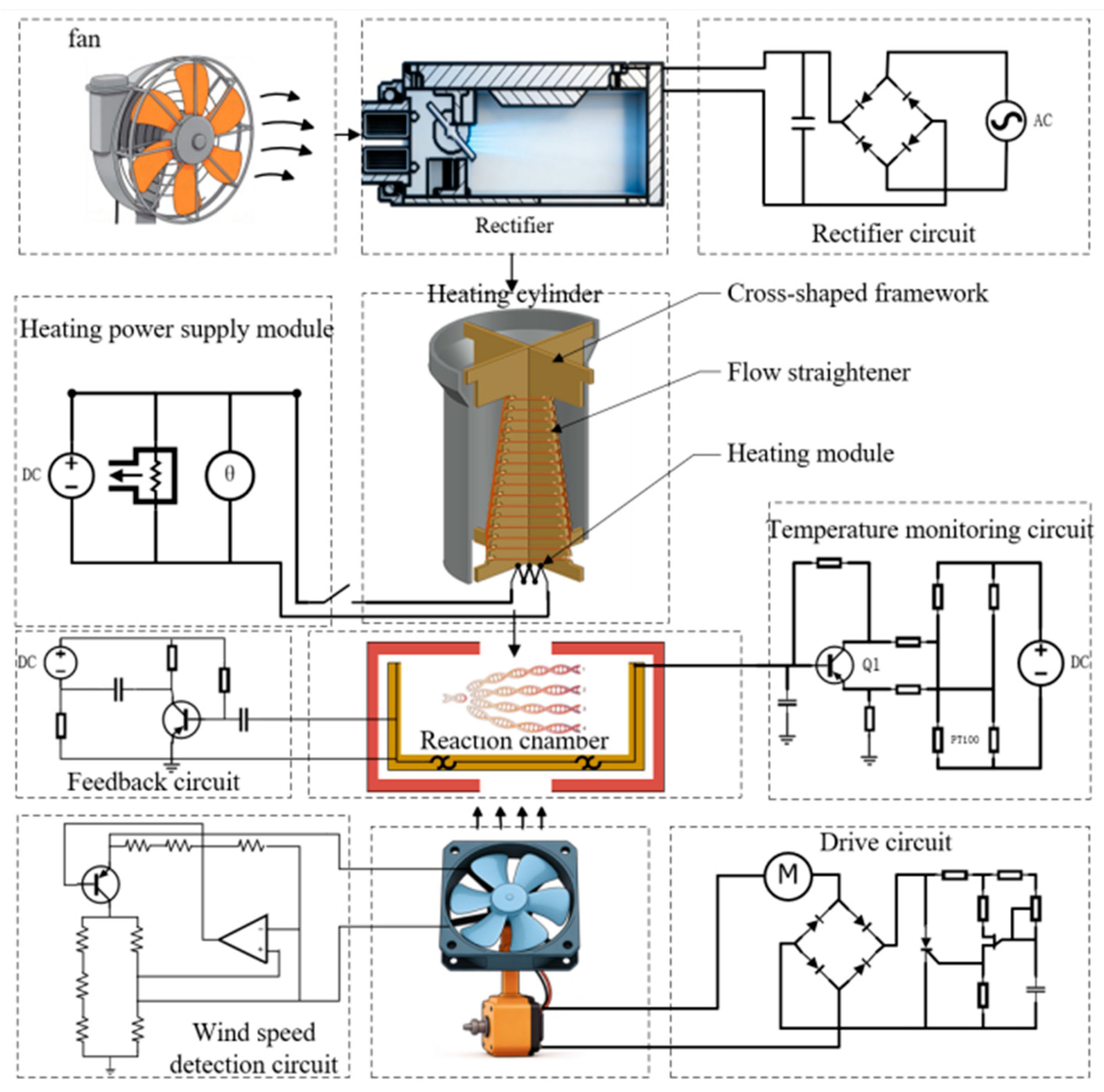 Micromachines 17 00169 g002