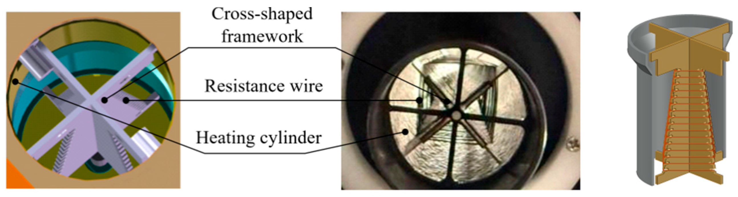 Micromachines 17 00169 g008