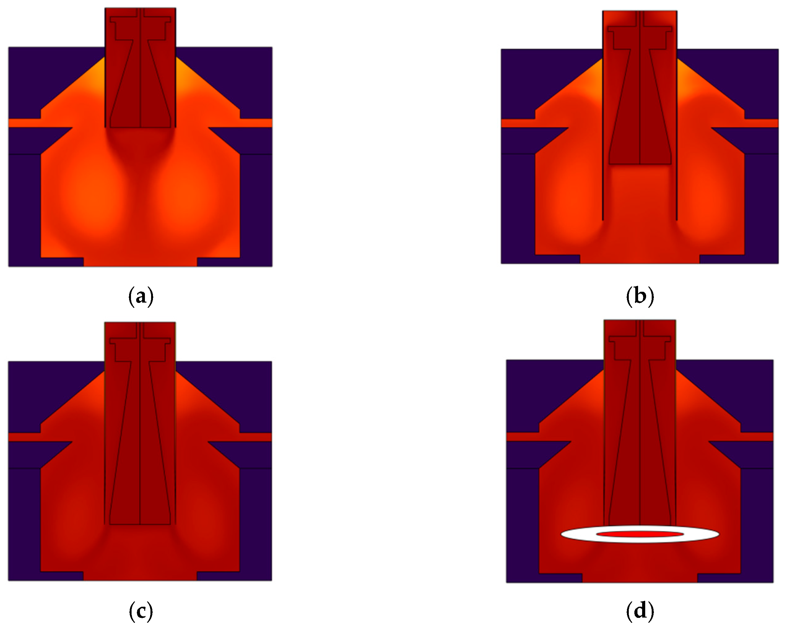 Micromachines 17 00169 g010