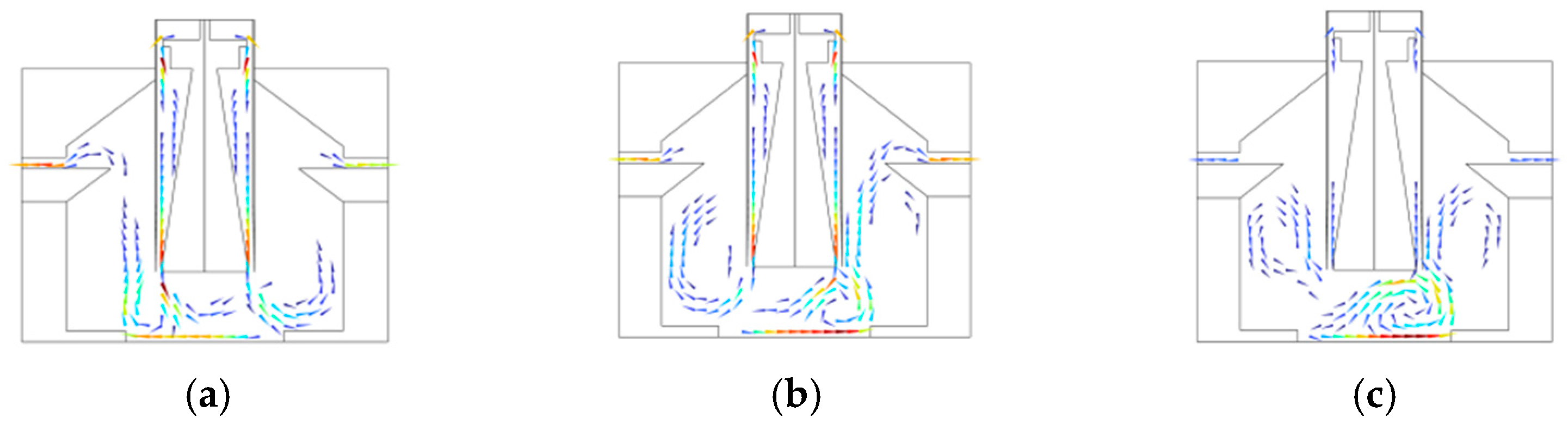 Micromachines 17 00169 g018